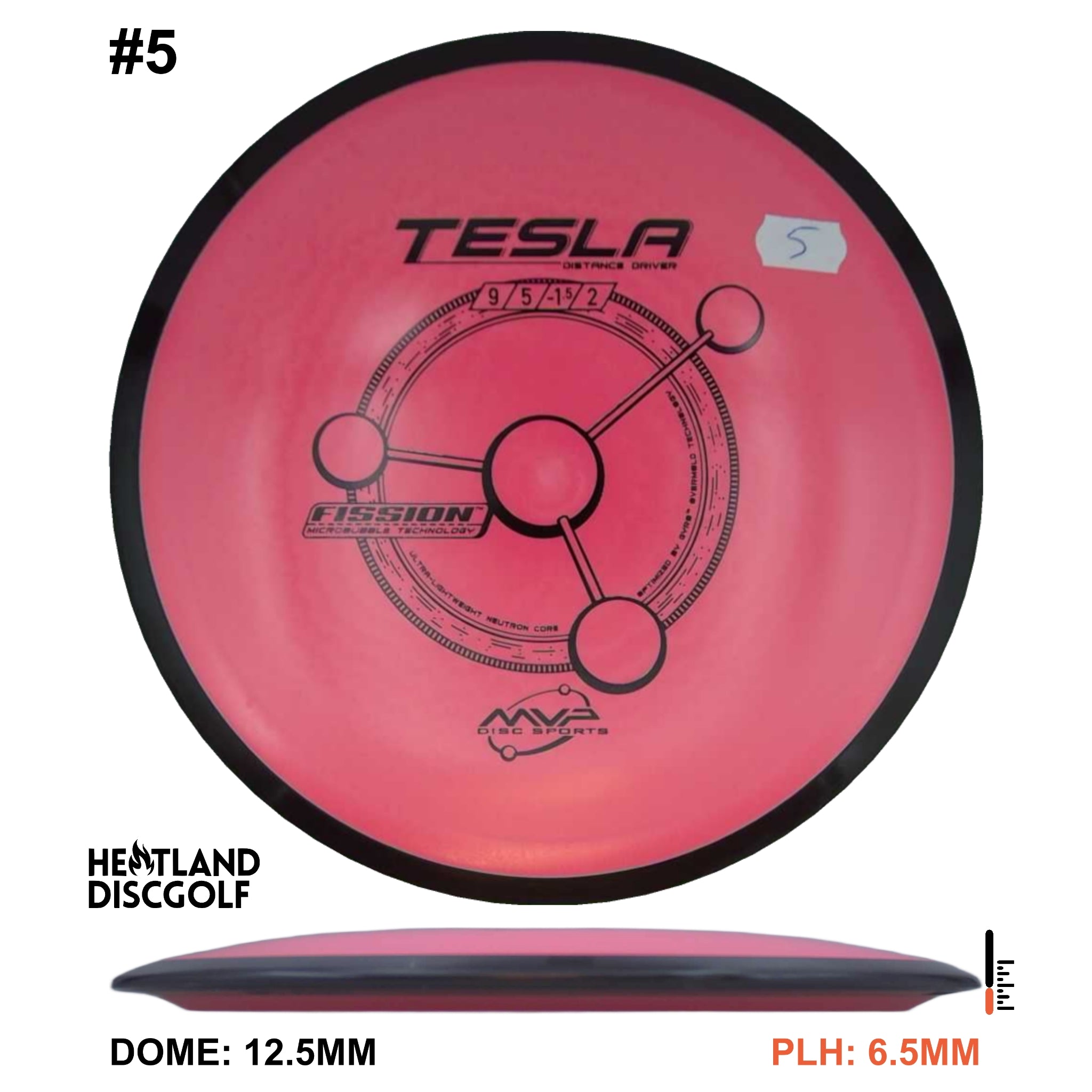 Fission Tesla