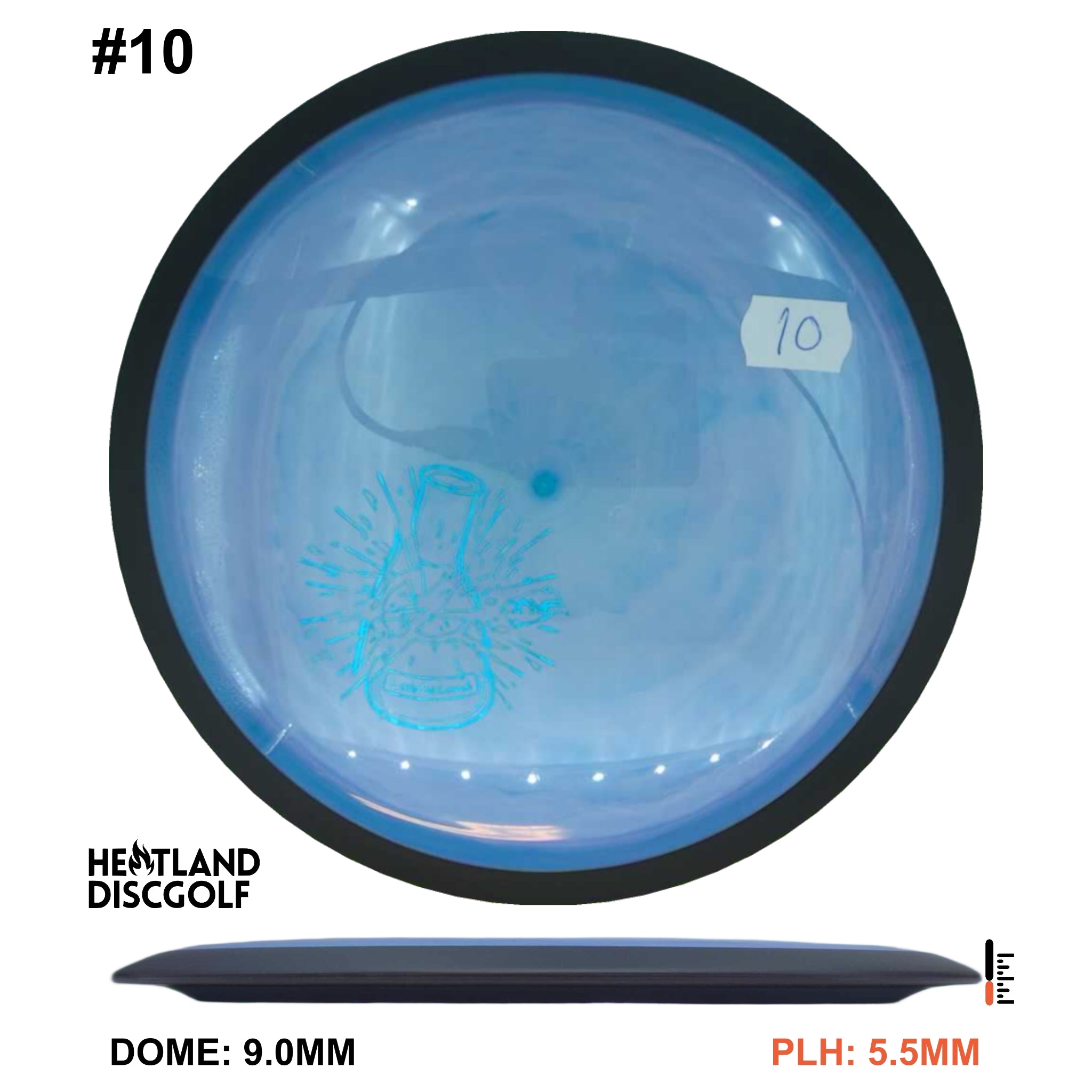 Neutron Orbital - Lab Second