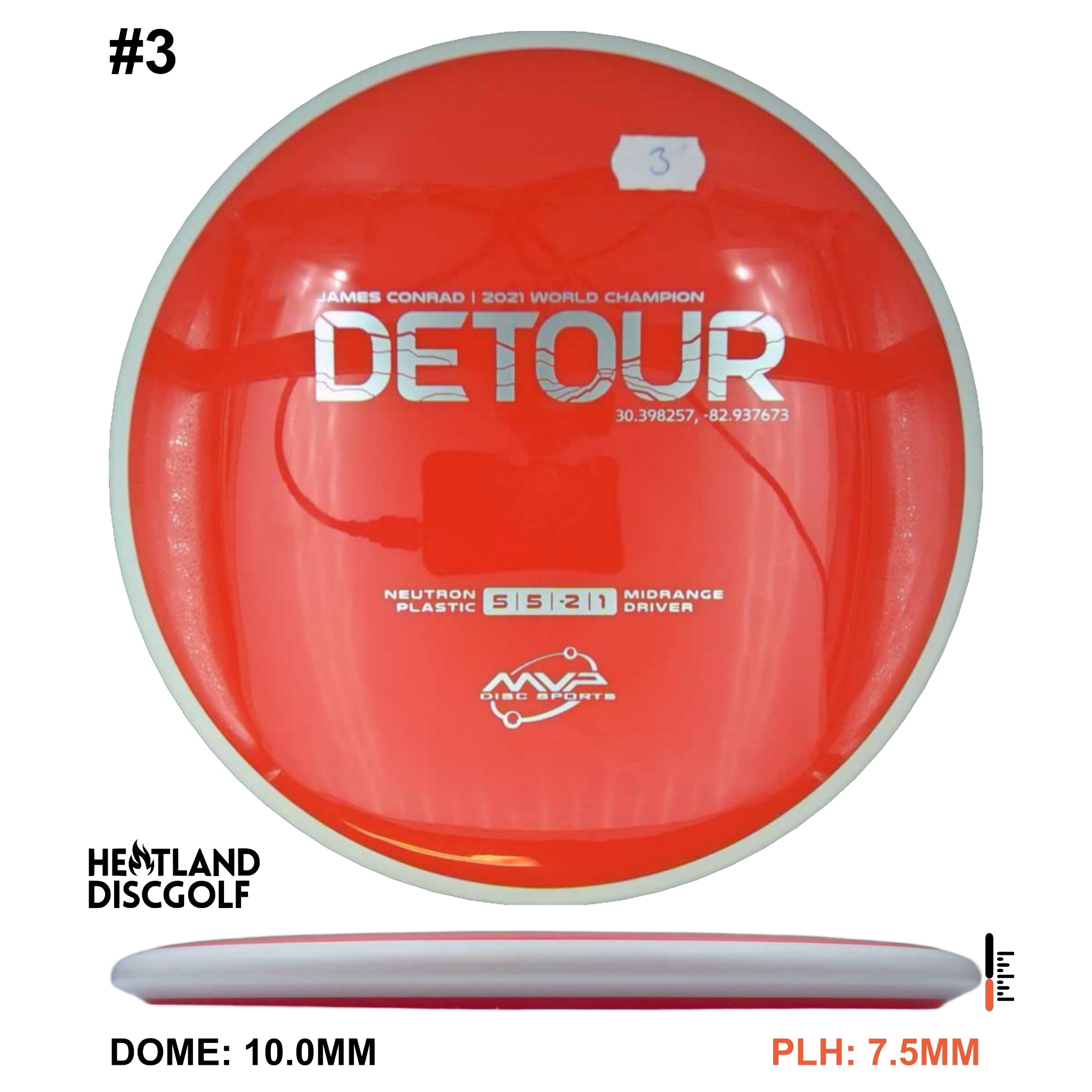 Neutron Detour - White Rim