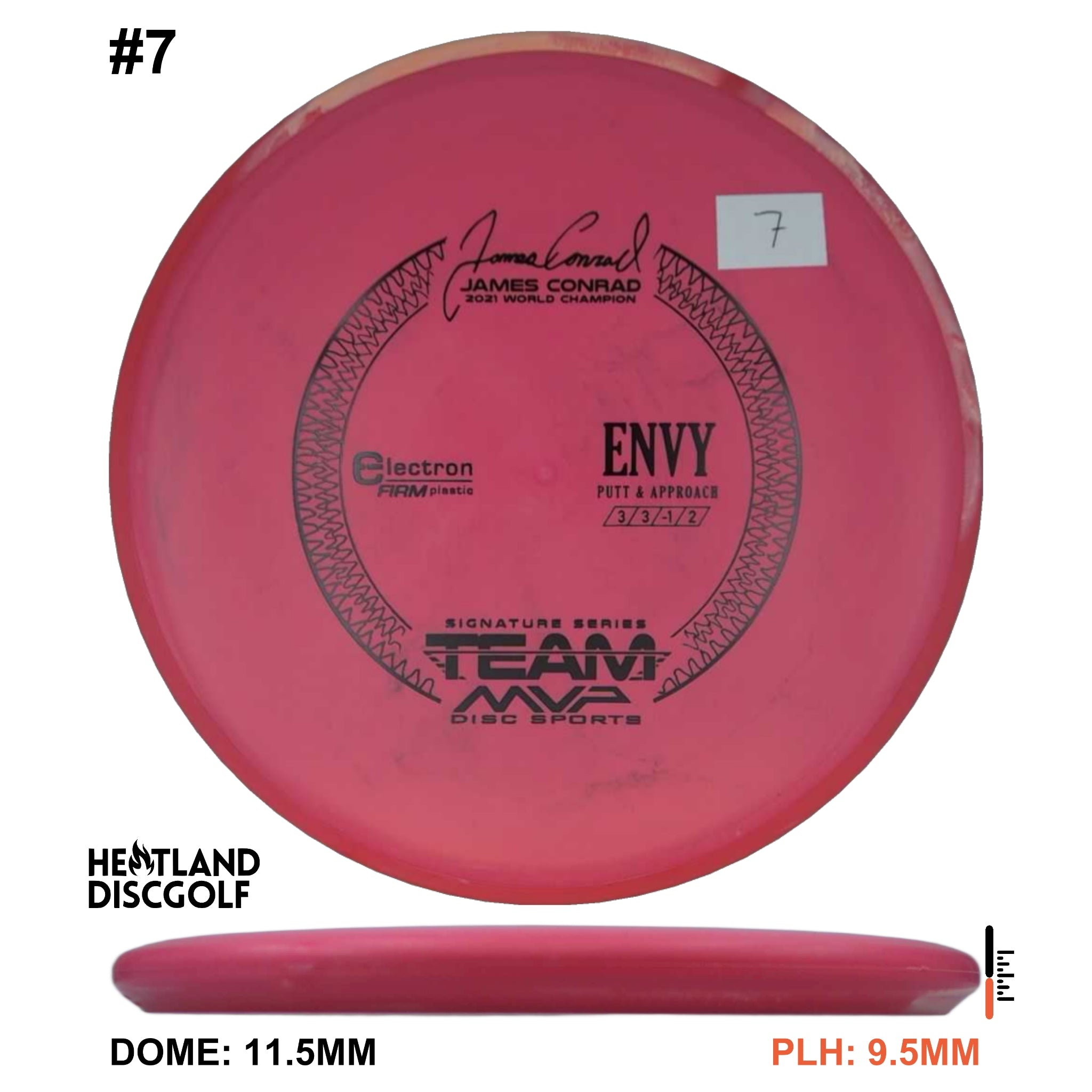Electron Firm Envy James Conrad Signature Series