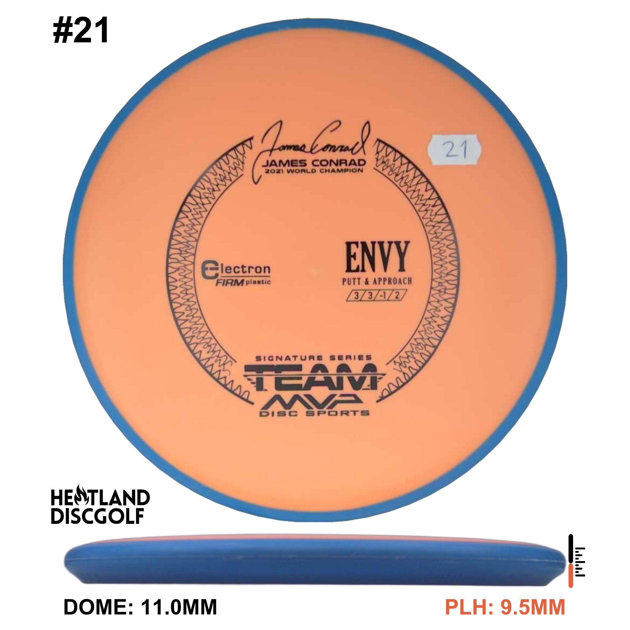 Electron Firm Envy James Conrad Signature Series