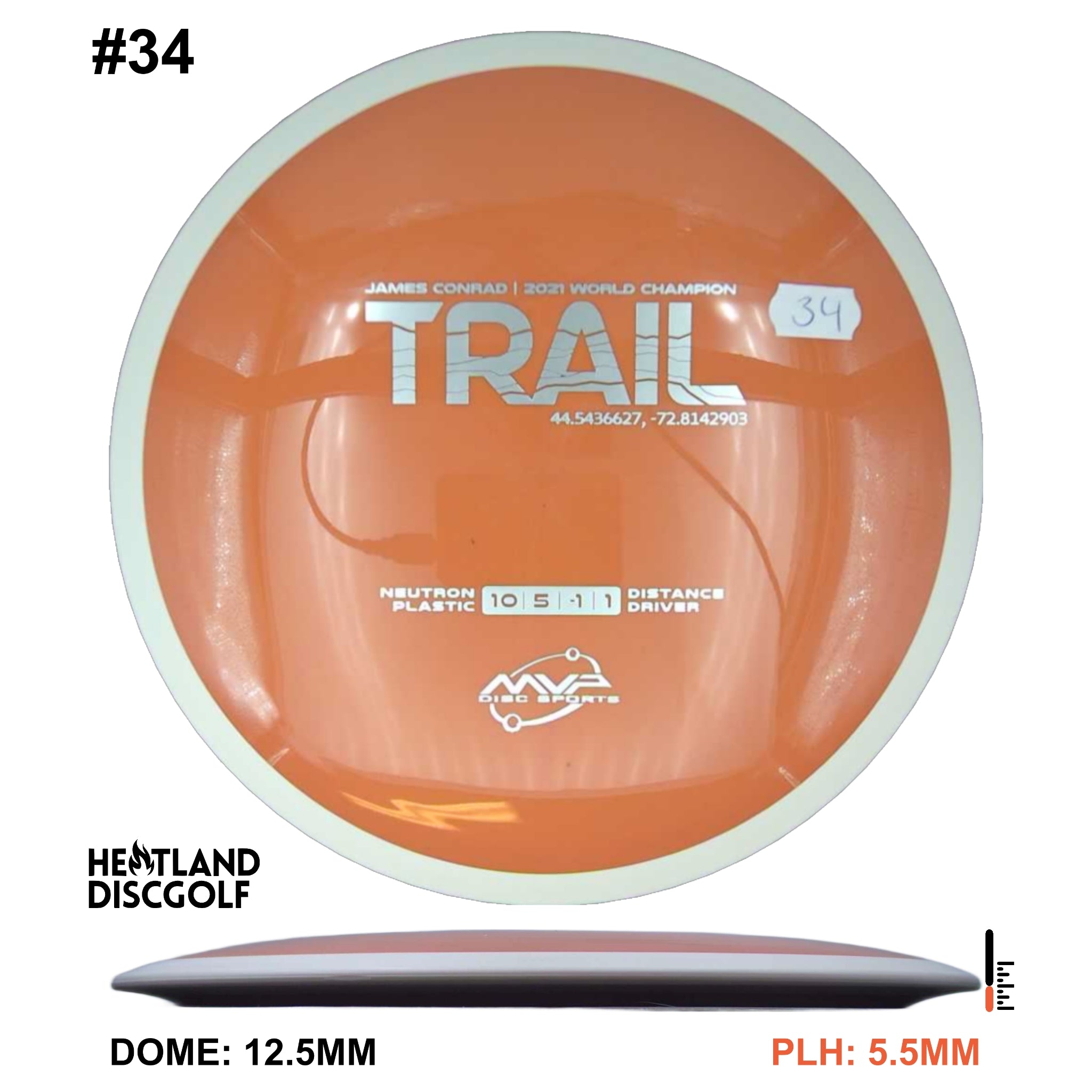 Neutron Trail
