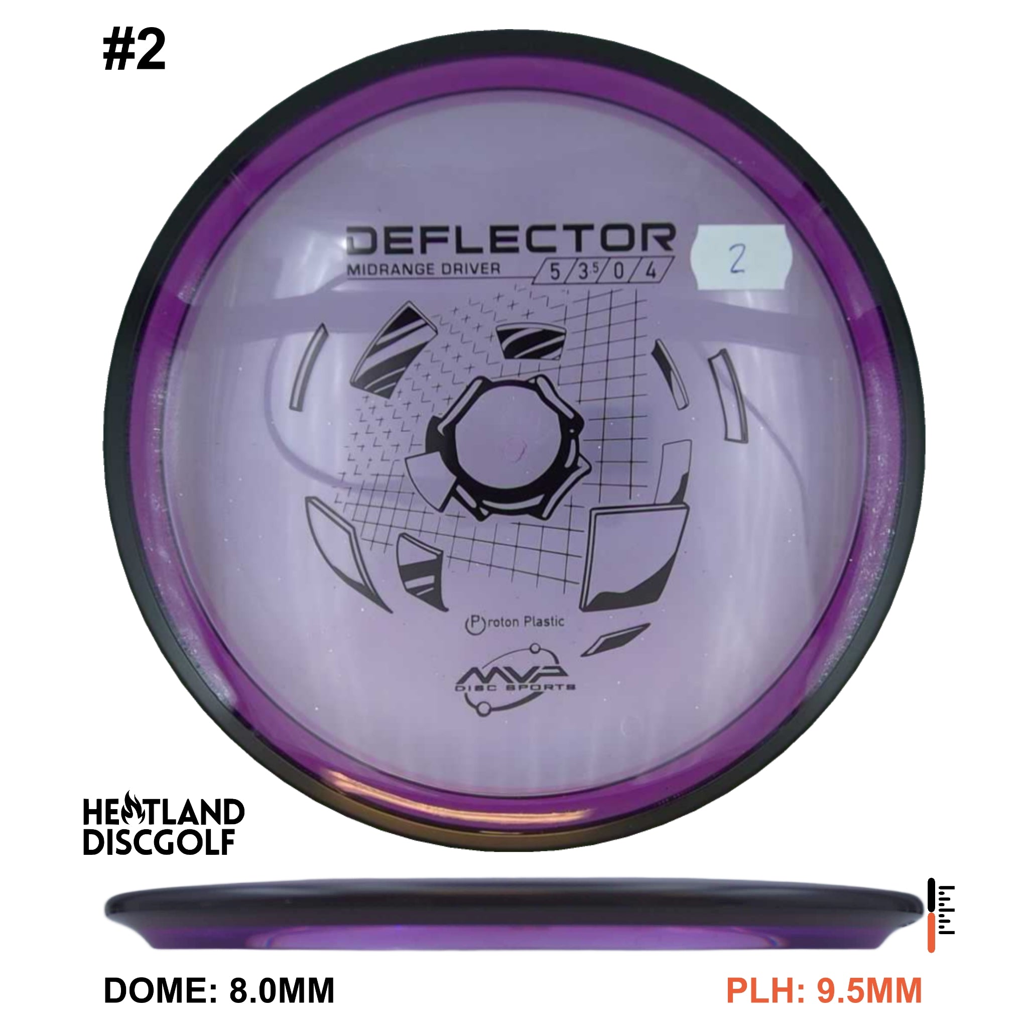 Proton Deflector