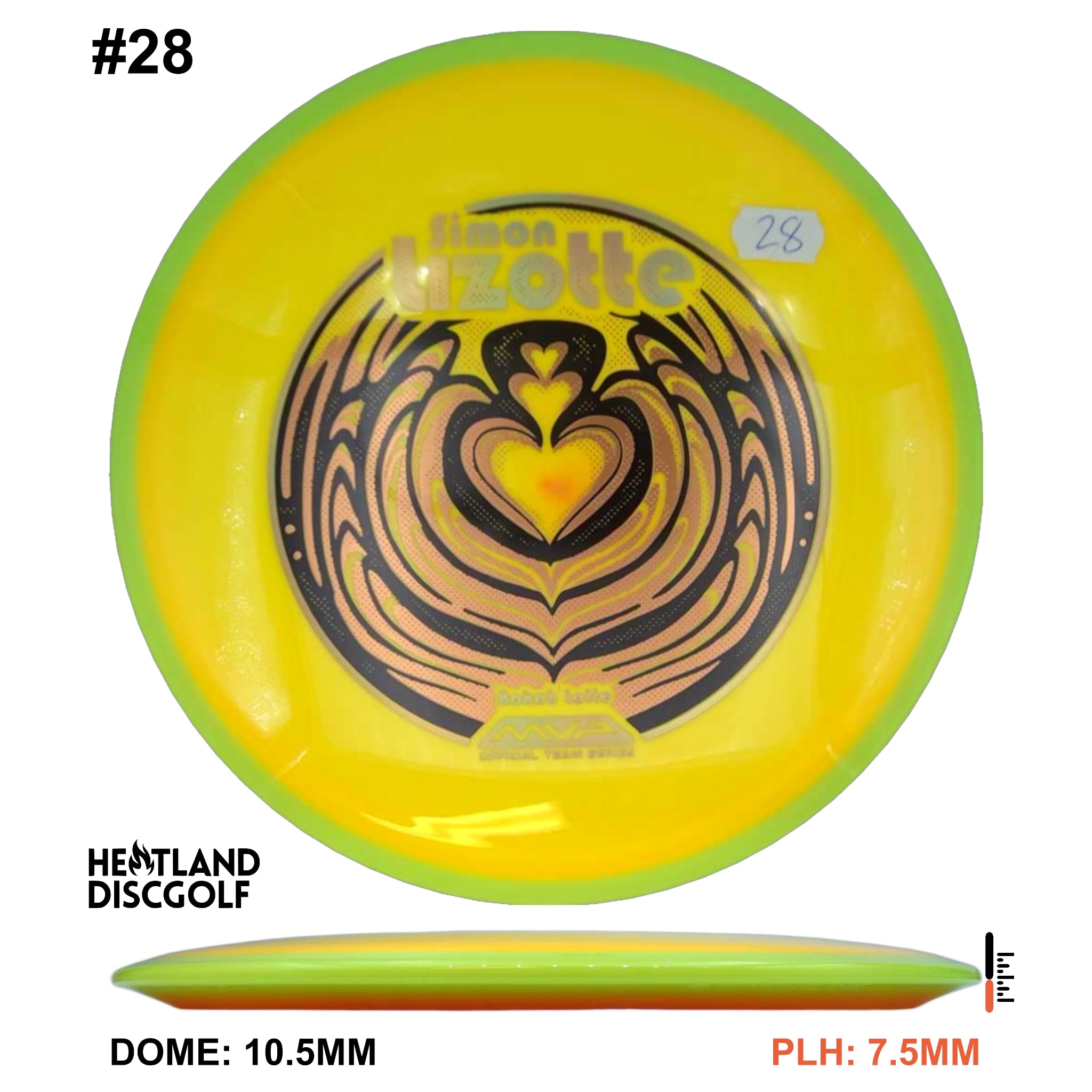 Neutron Bokeh - Simon Line Team Series