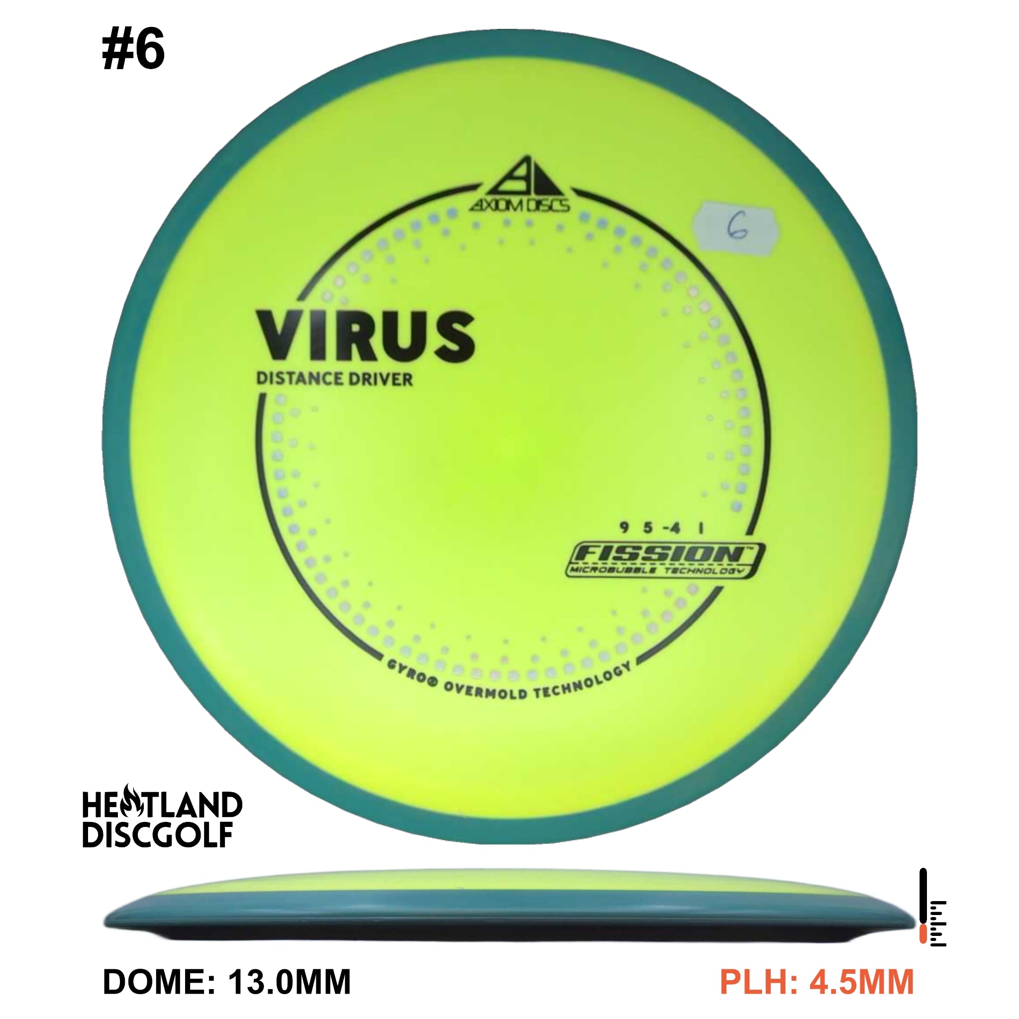 Fission Virus