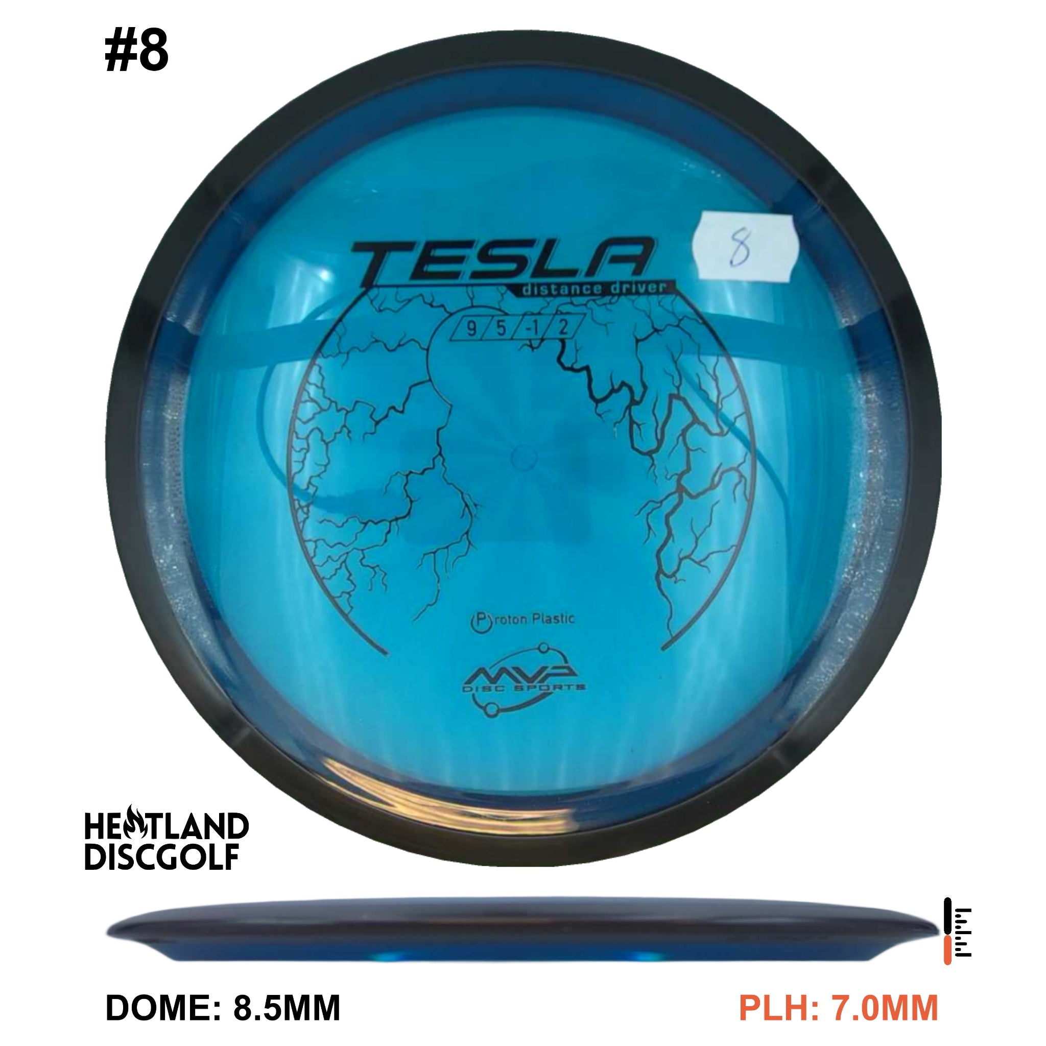 Proton Tesla