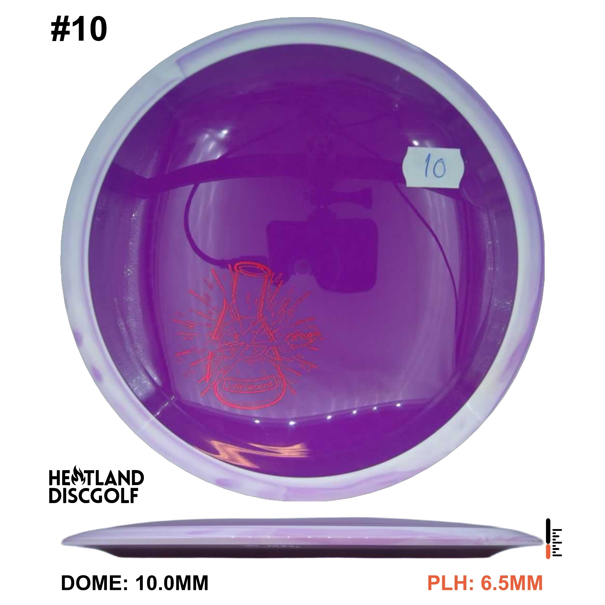 Neutron Delirium - Lab Second