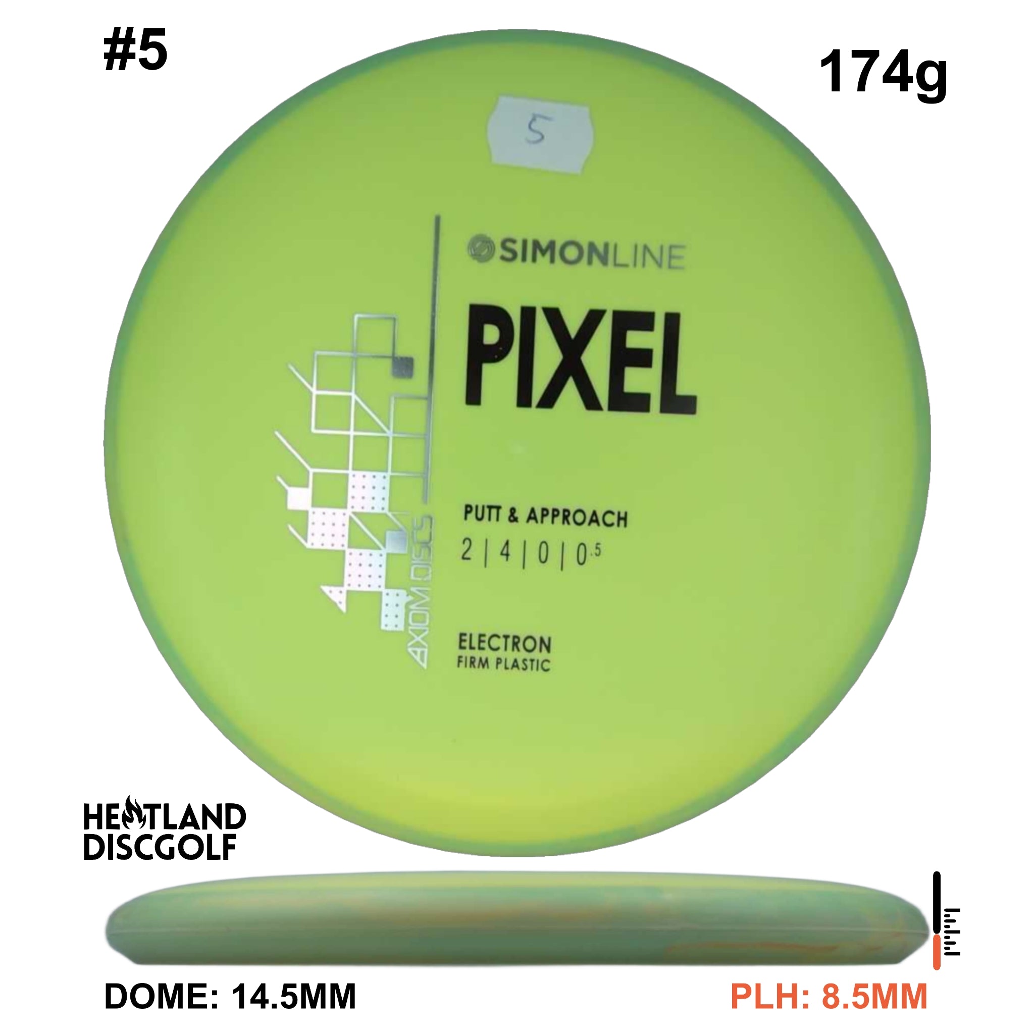 Electron Firm Pixel Simon Line
