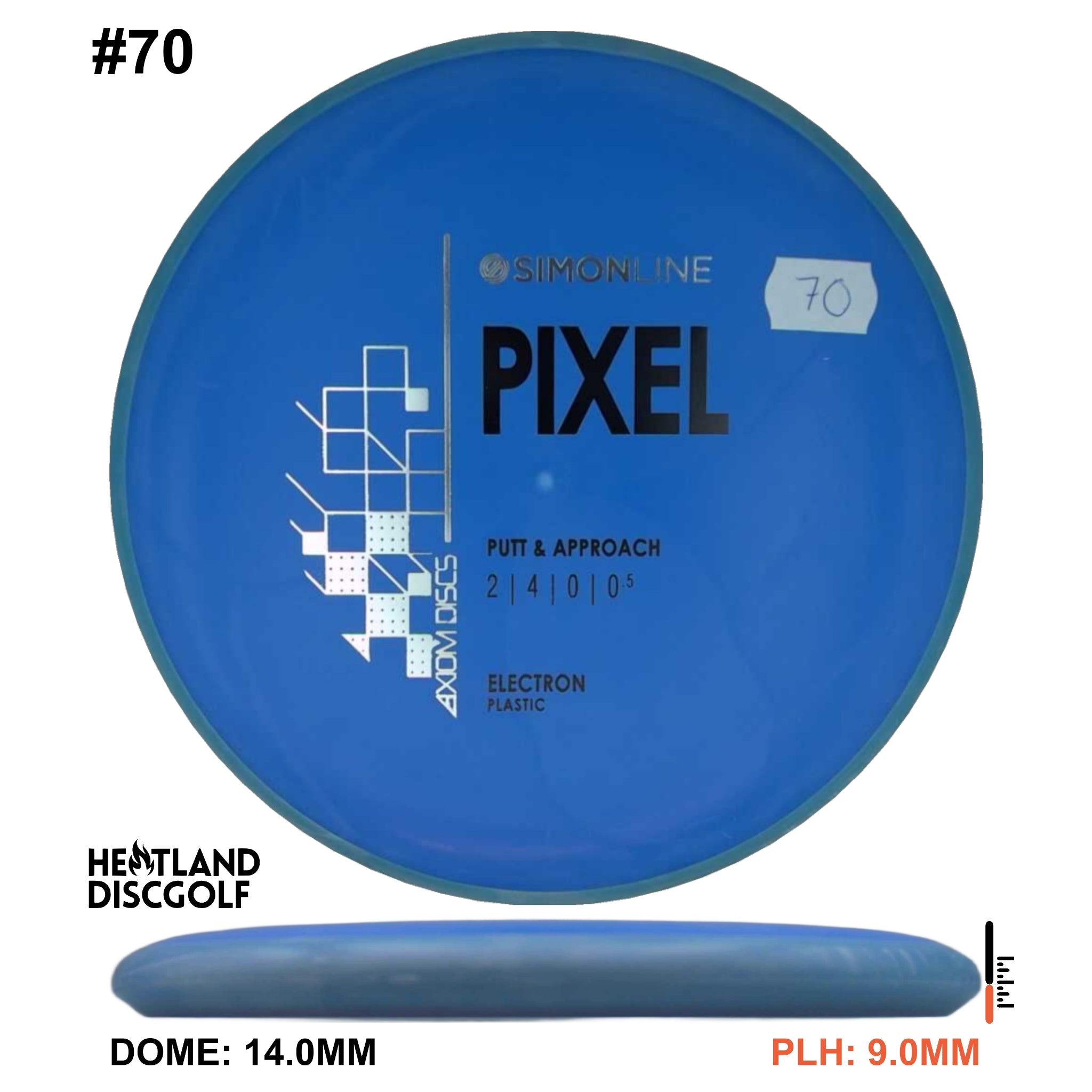 Electron Pixel Simon Line