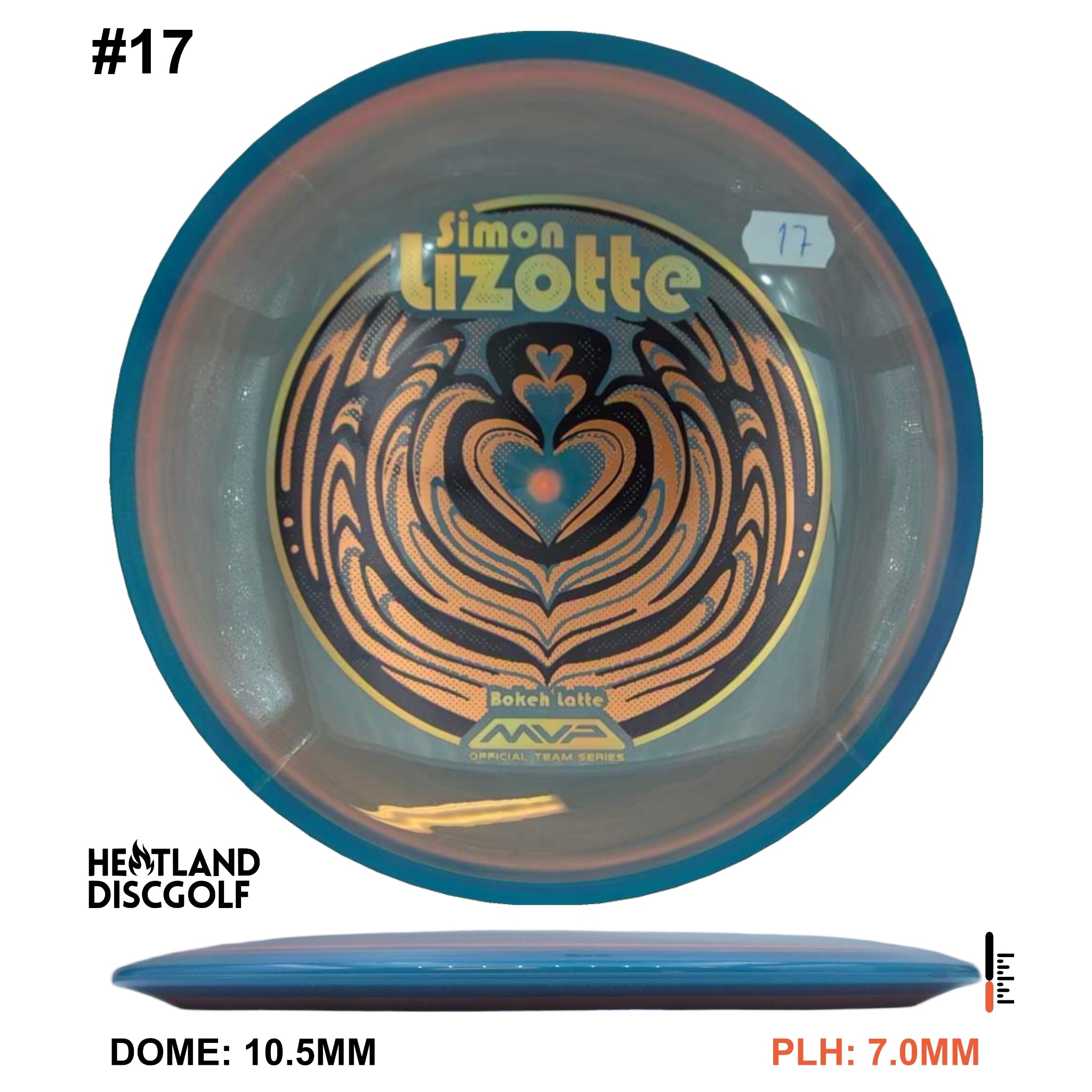 Neutron Bokeh - Simon Line Team Series