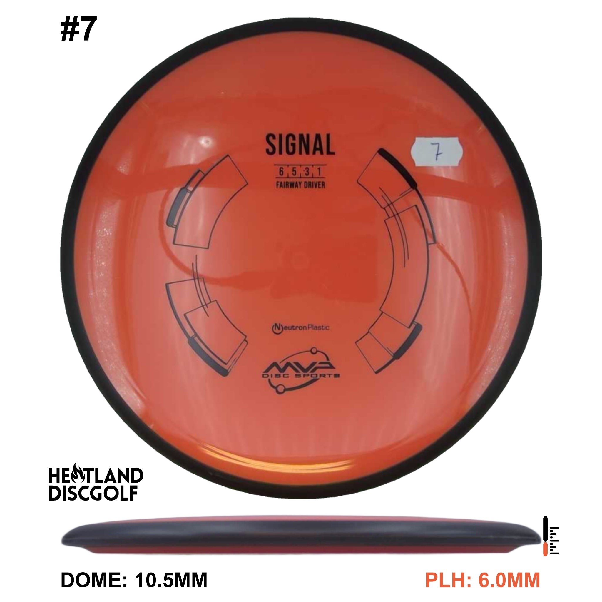 Neutron Signal