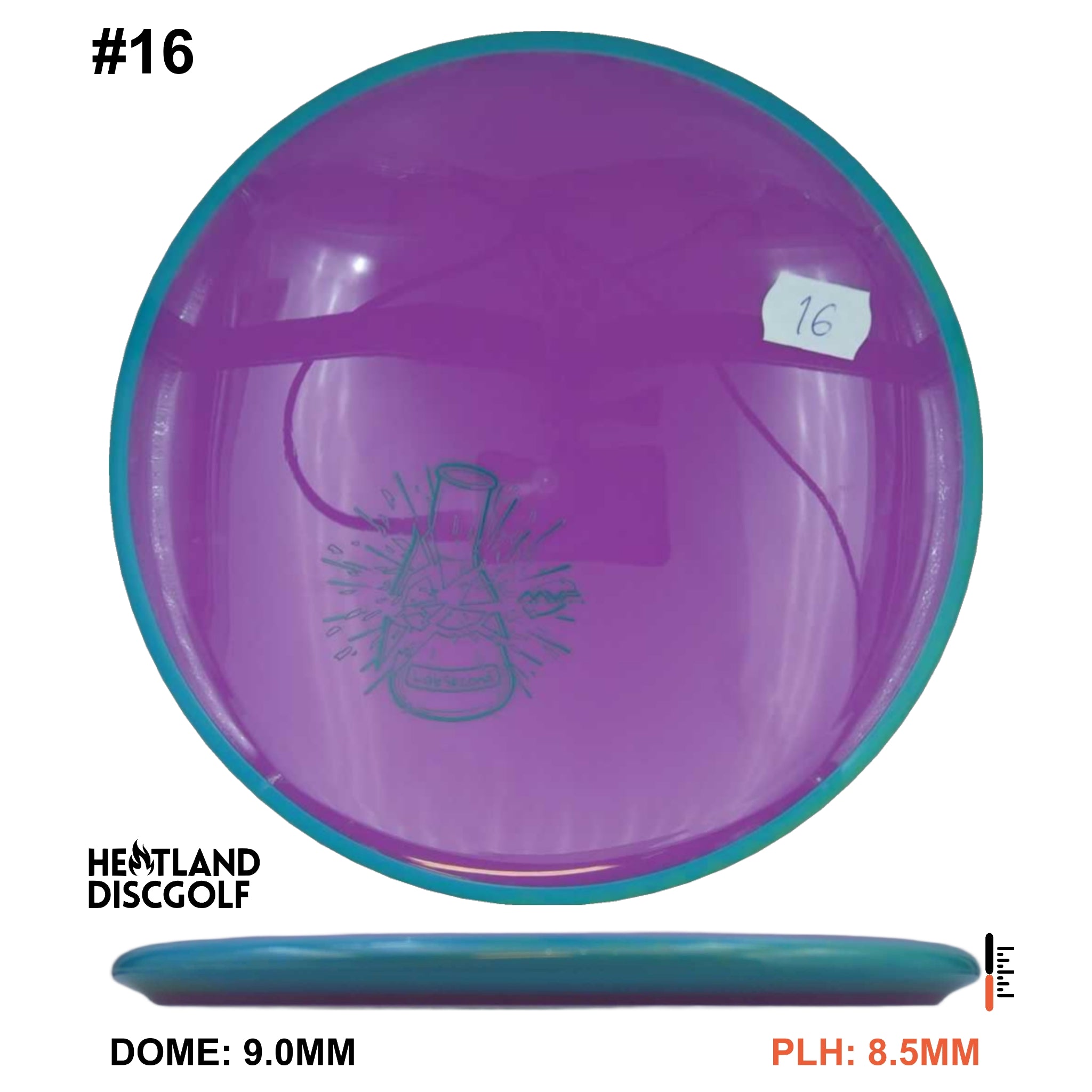 Neutron Hex - Lab Second