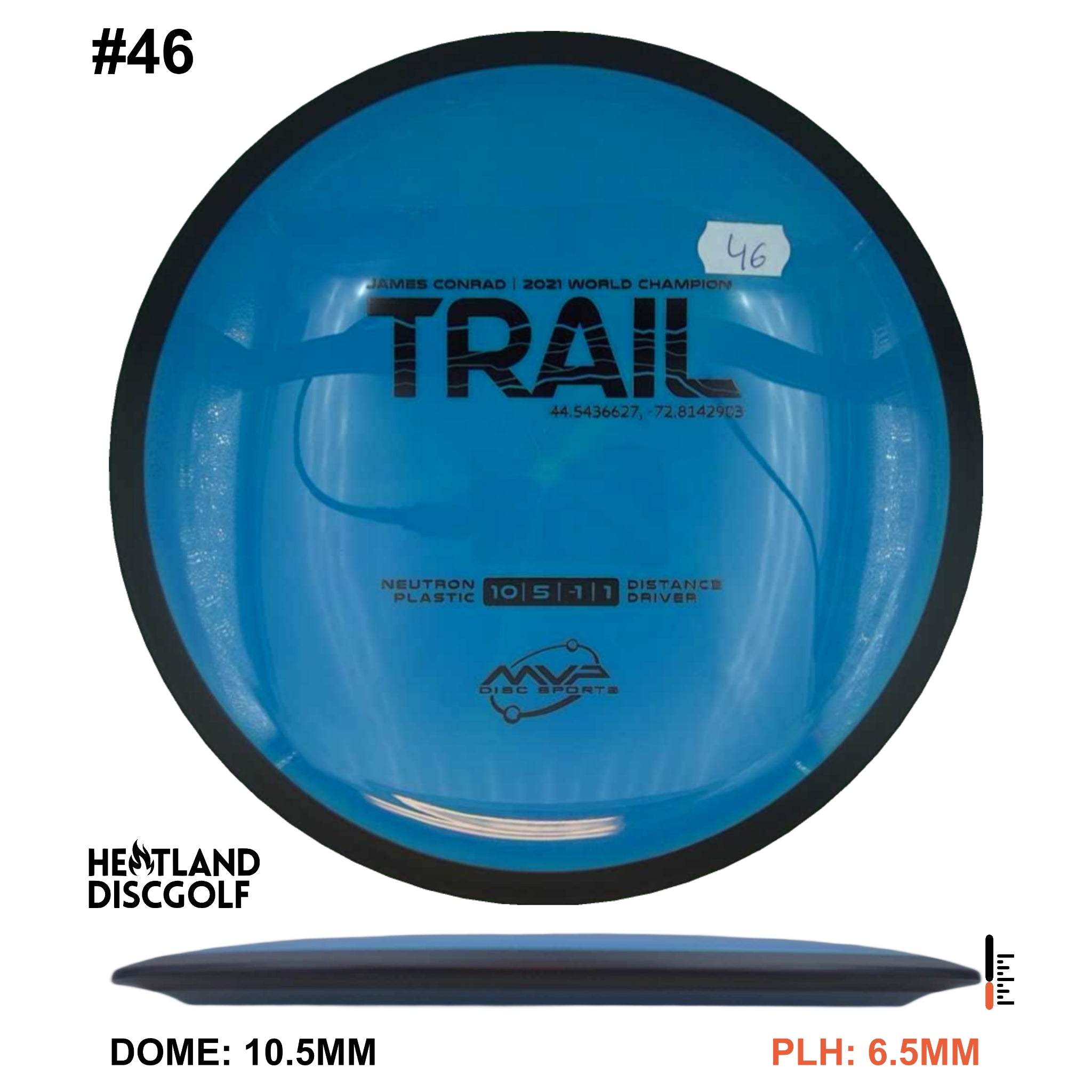 Neutron Trail