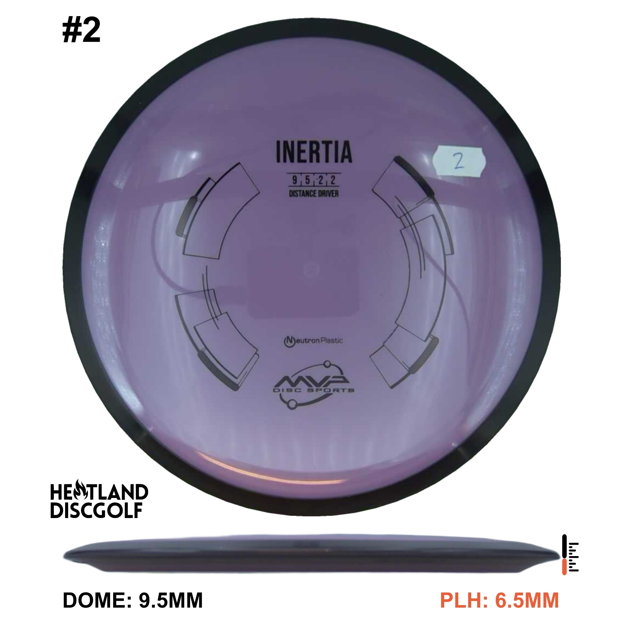 Neutron Inertia