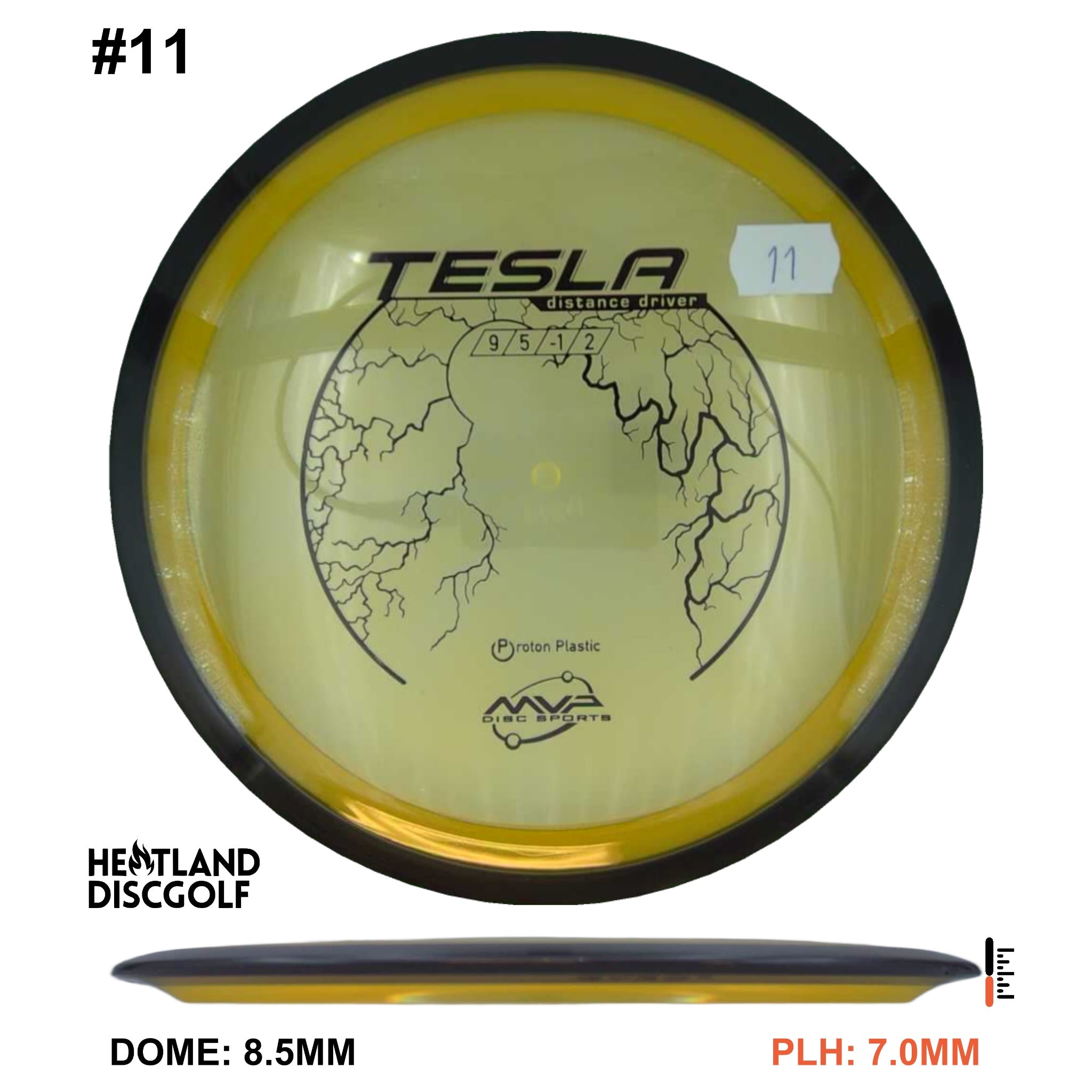 Proton Tesla