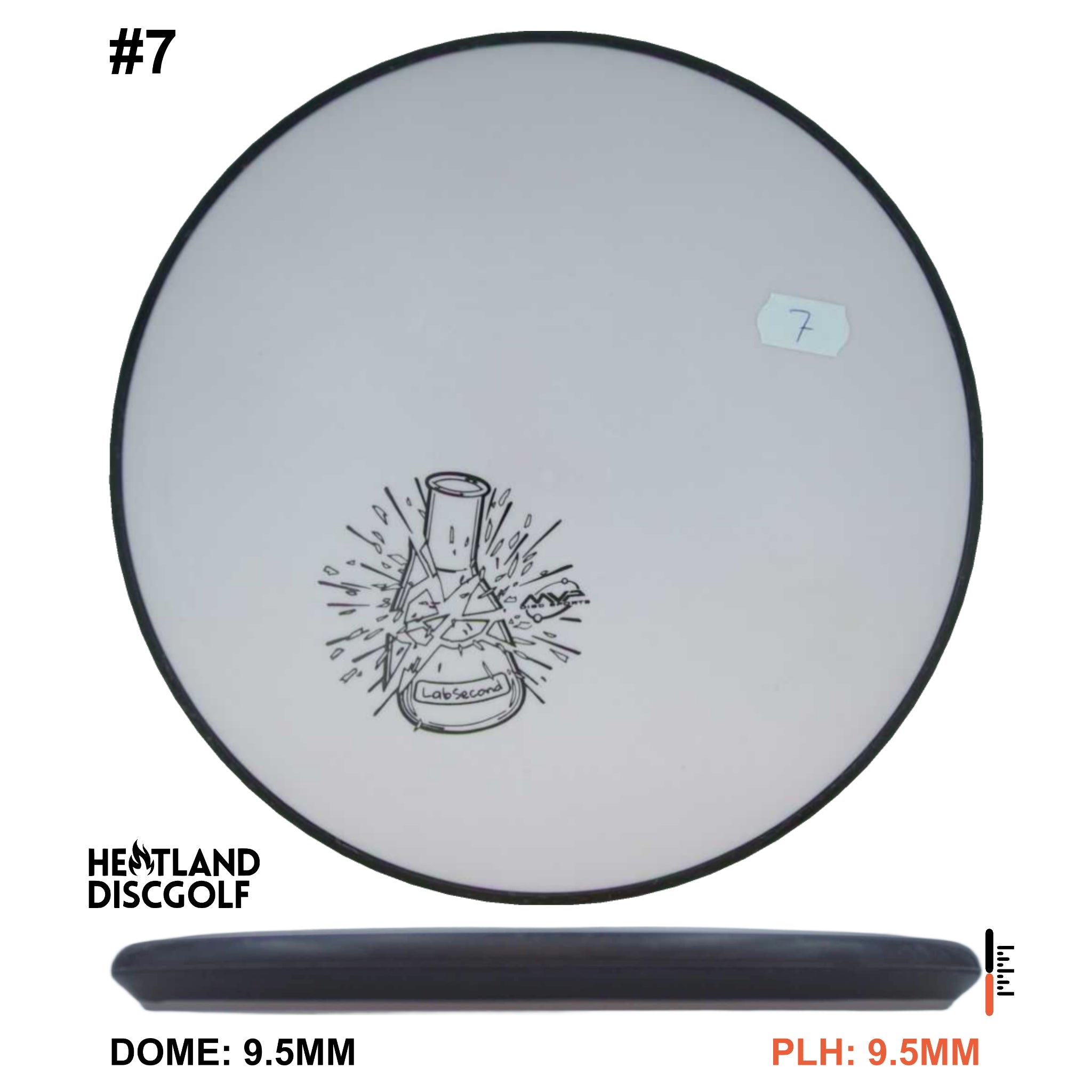 Electron Soft Entropy - Lab Second
