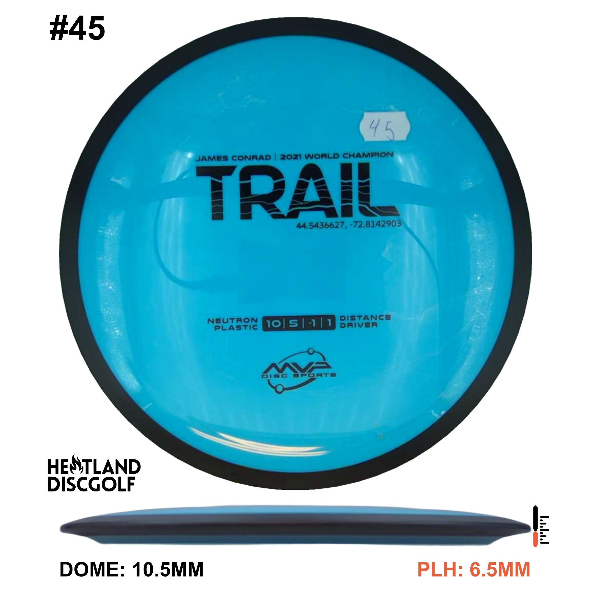 Neutron Trail