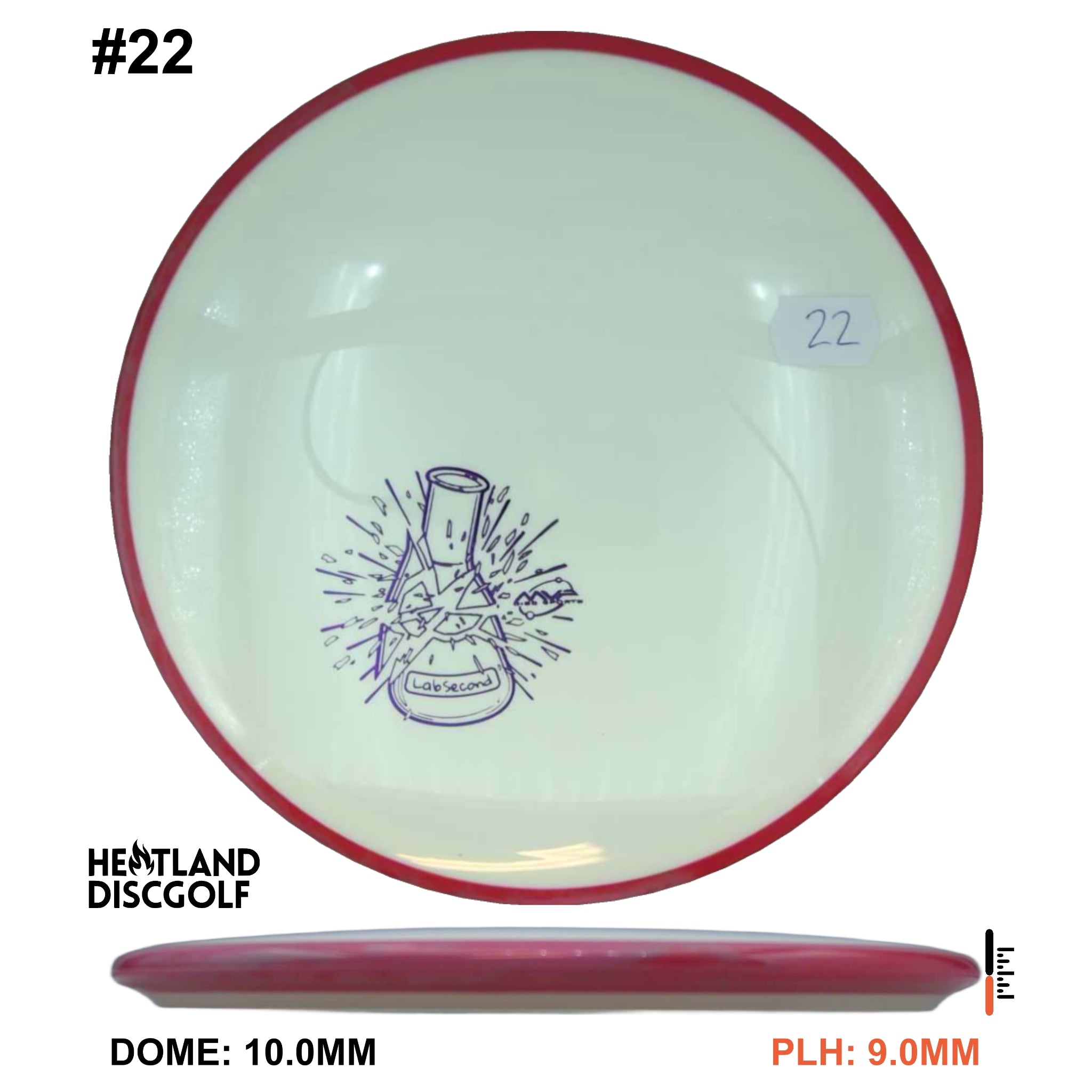 Neutron Balance - Lab Second