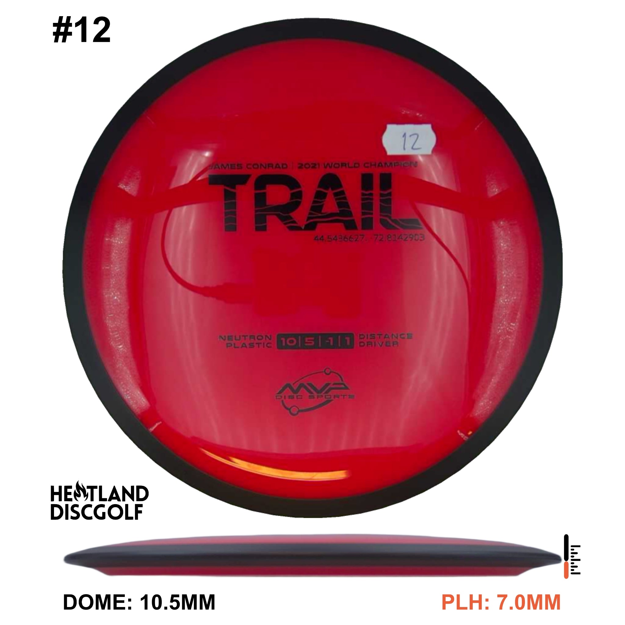 Neutron Trail