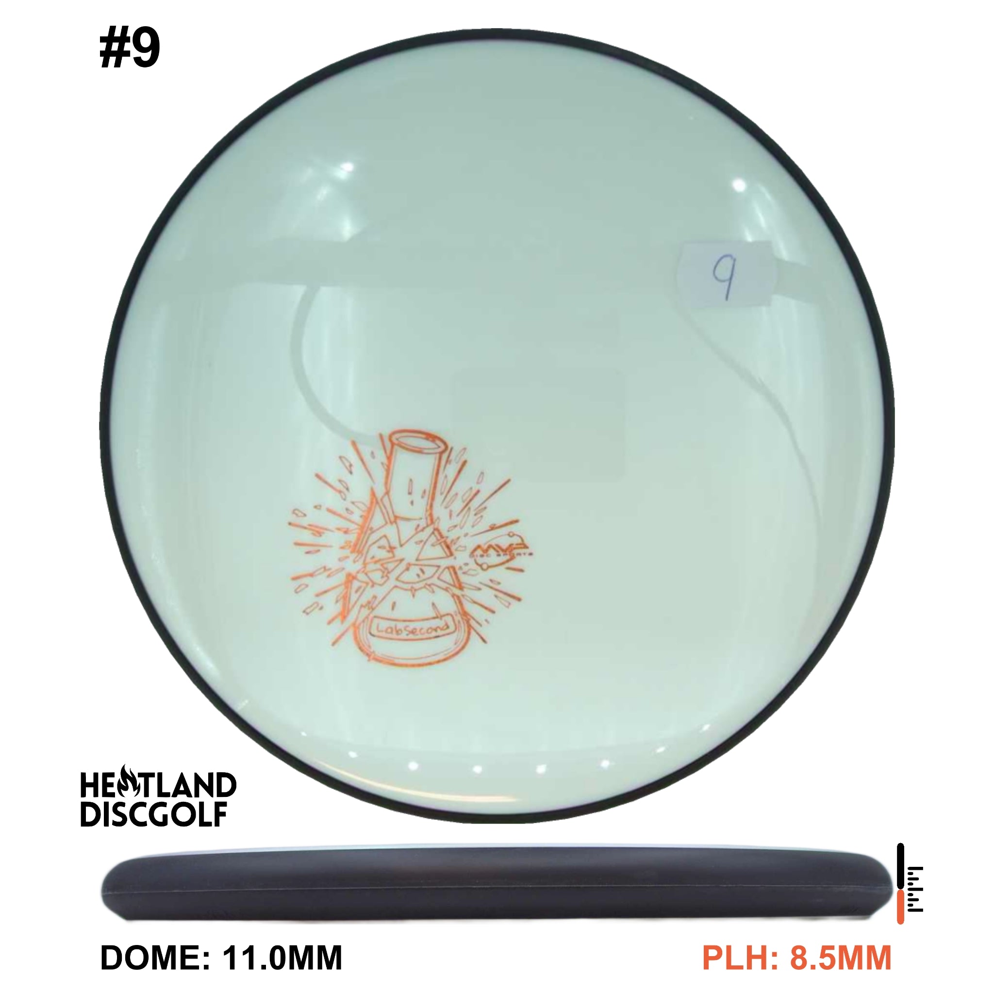 Neutron Watt - Lab Second