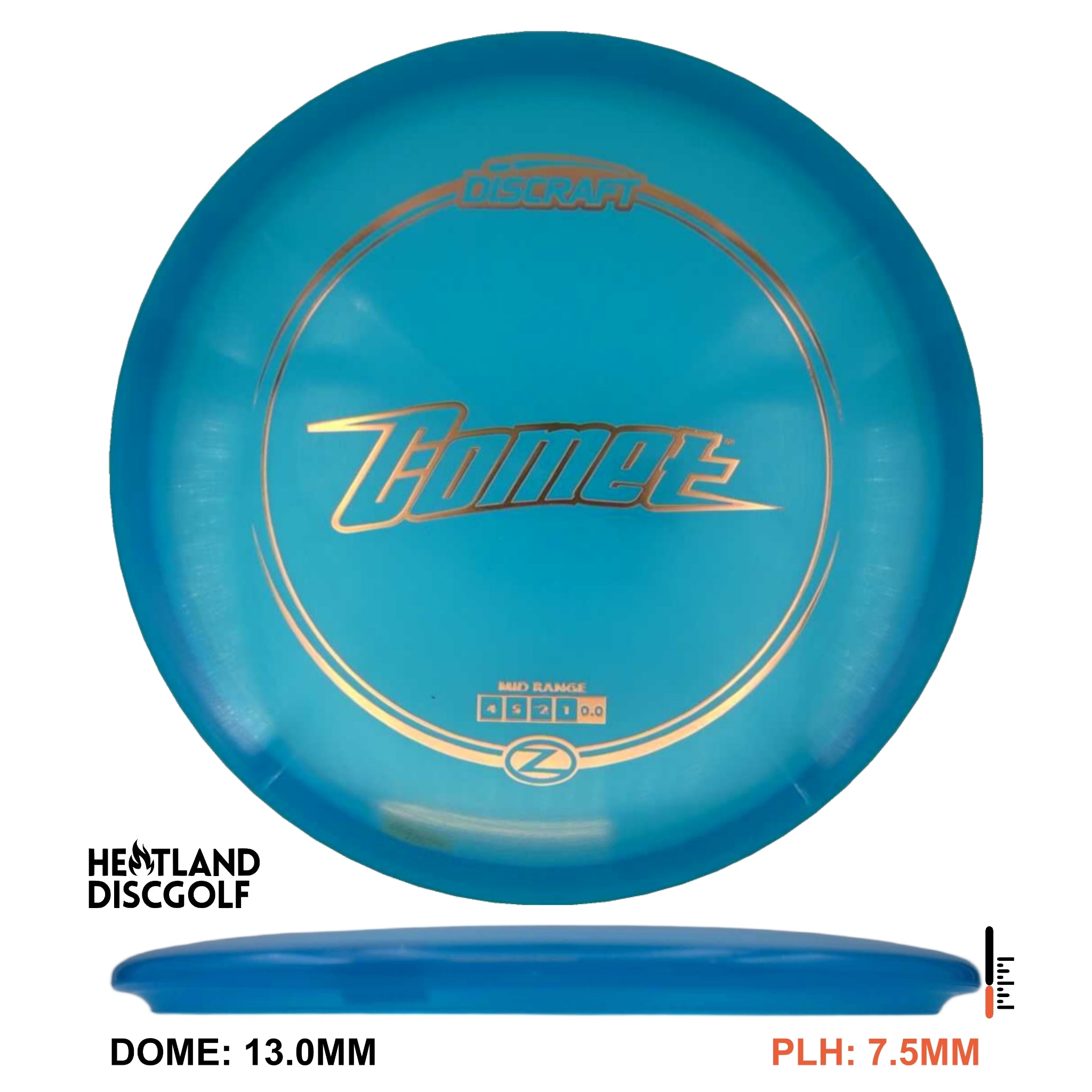 Z Comet