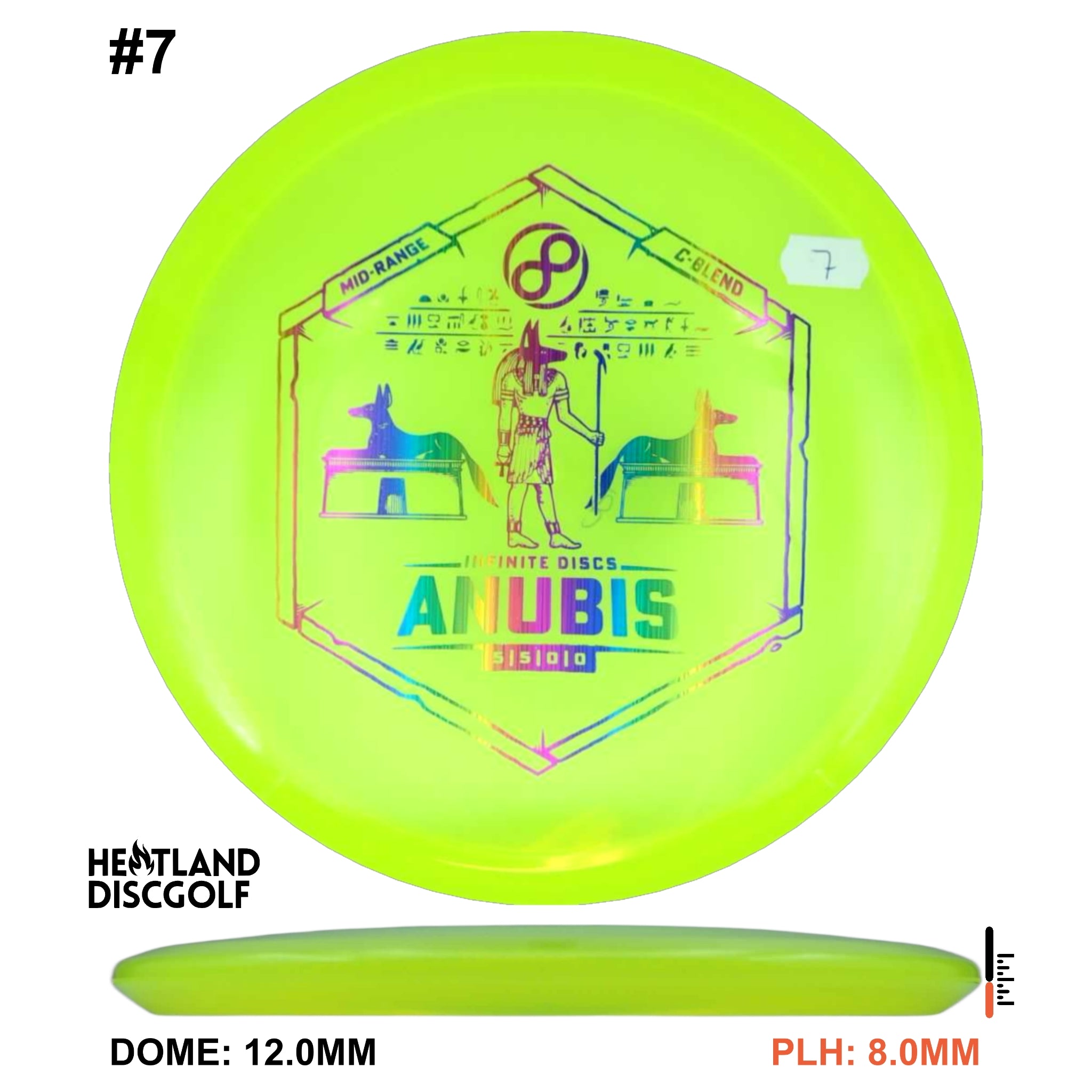 C-Blend Anubis