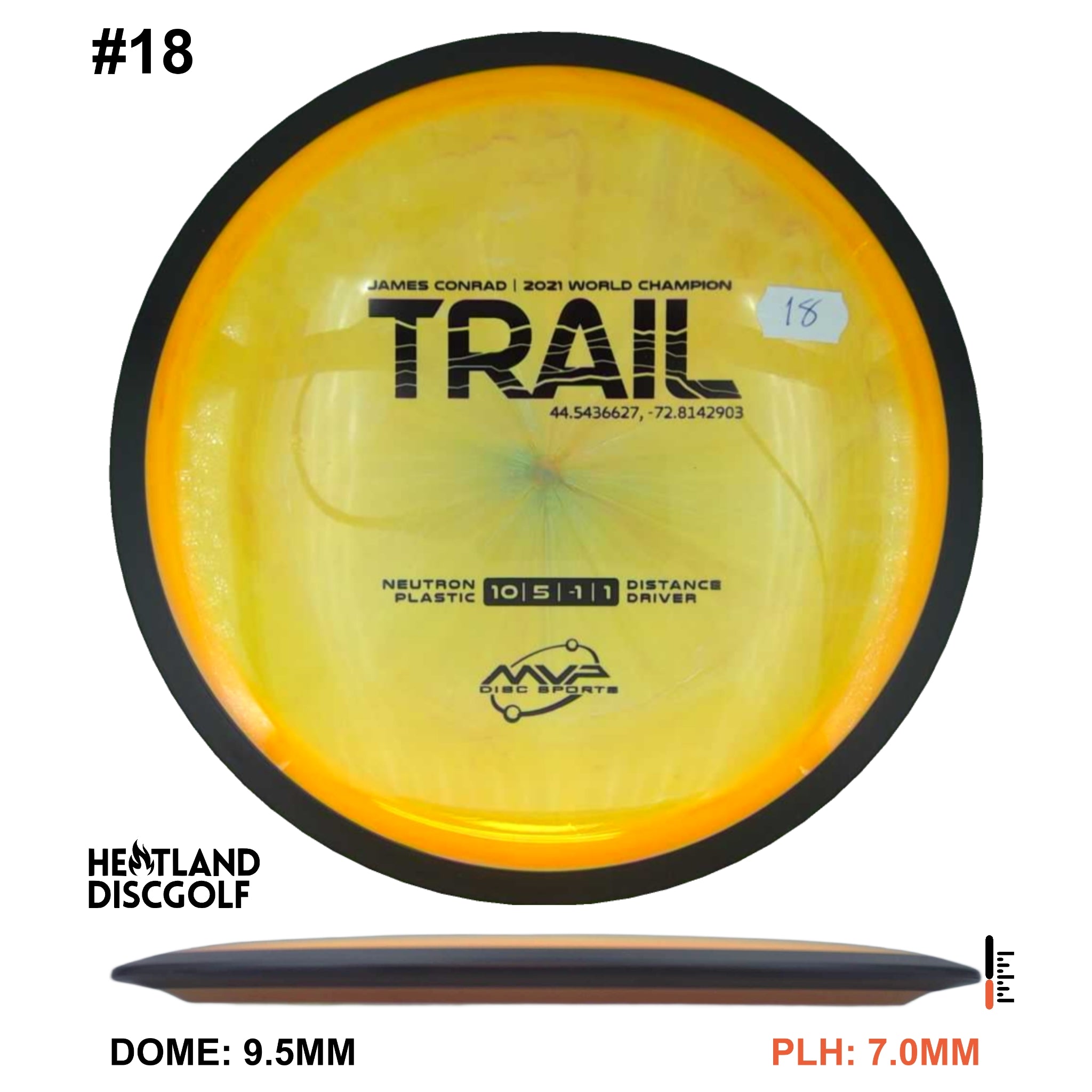 Neutron Trail
