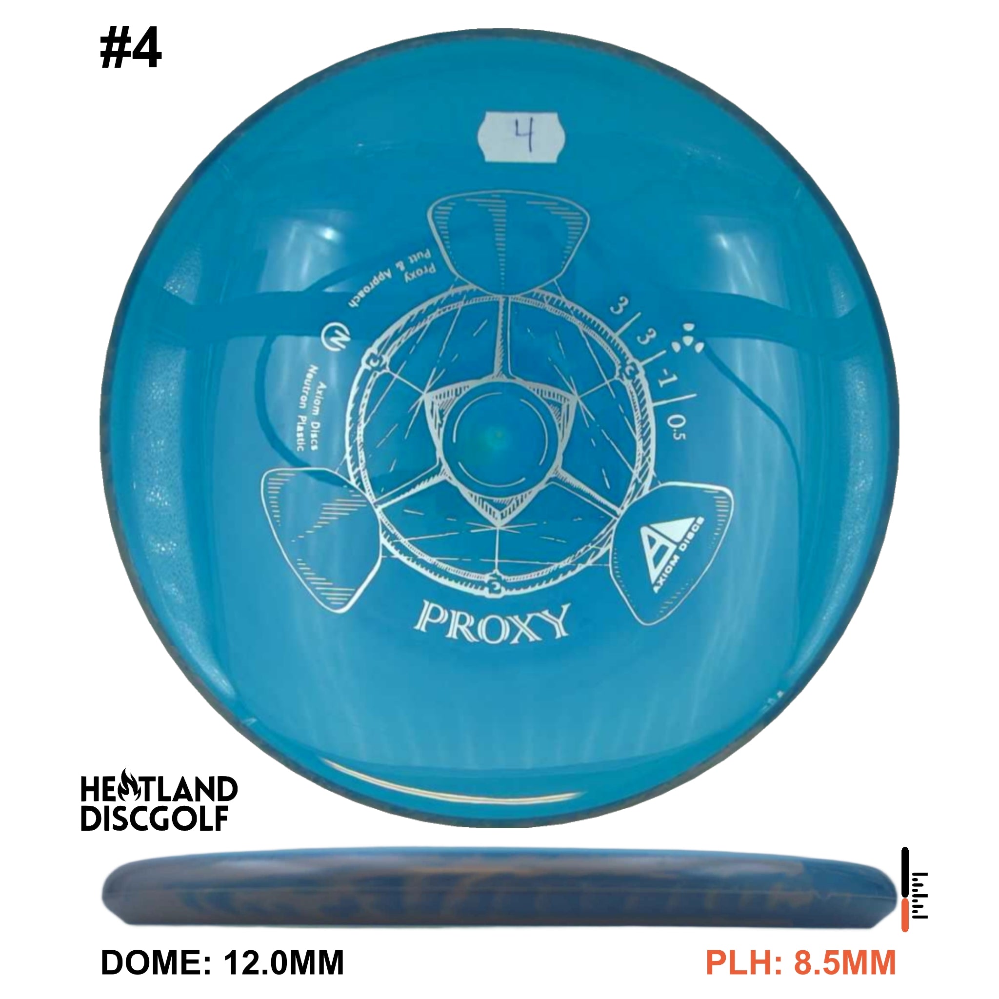 Neutron Proxy
