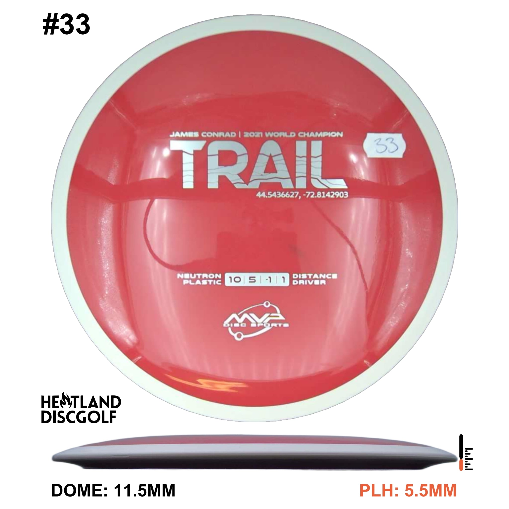 Neutron Trail