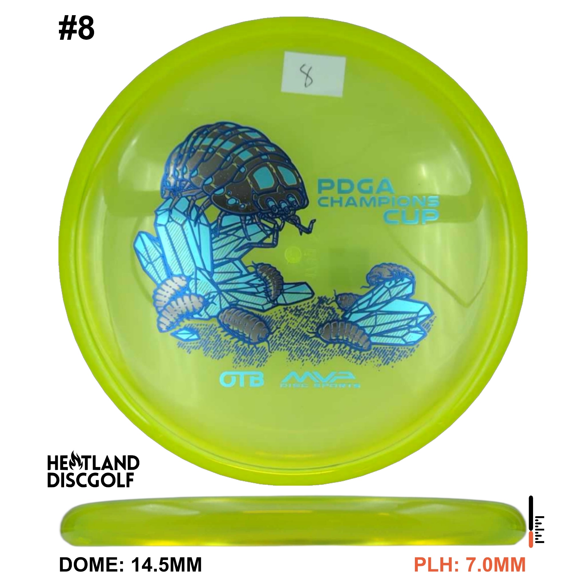 Proton Soft Range - Champions Cup Edition
