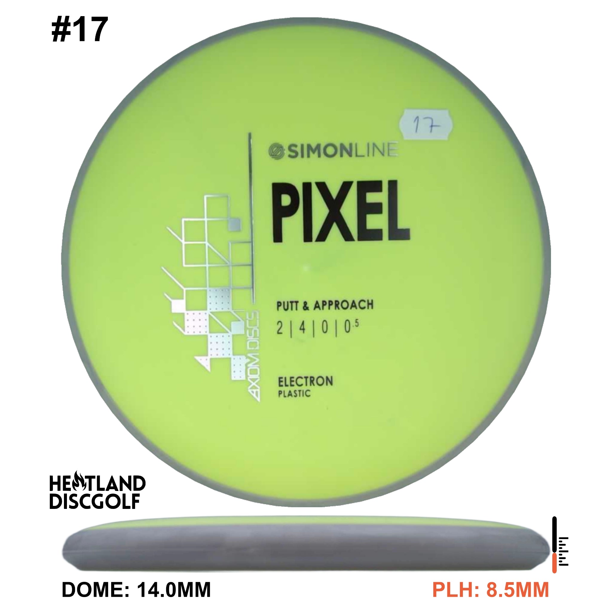 Electron Pixel Simon Line