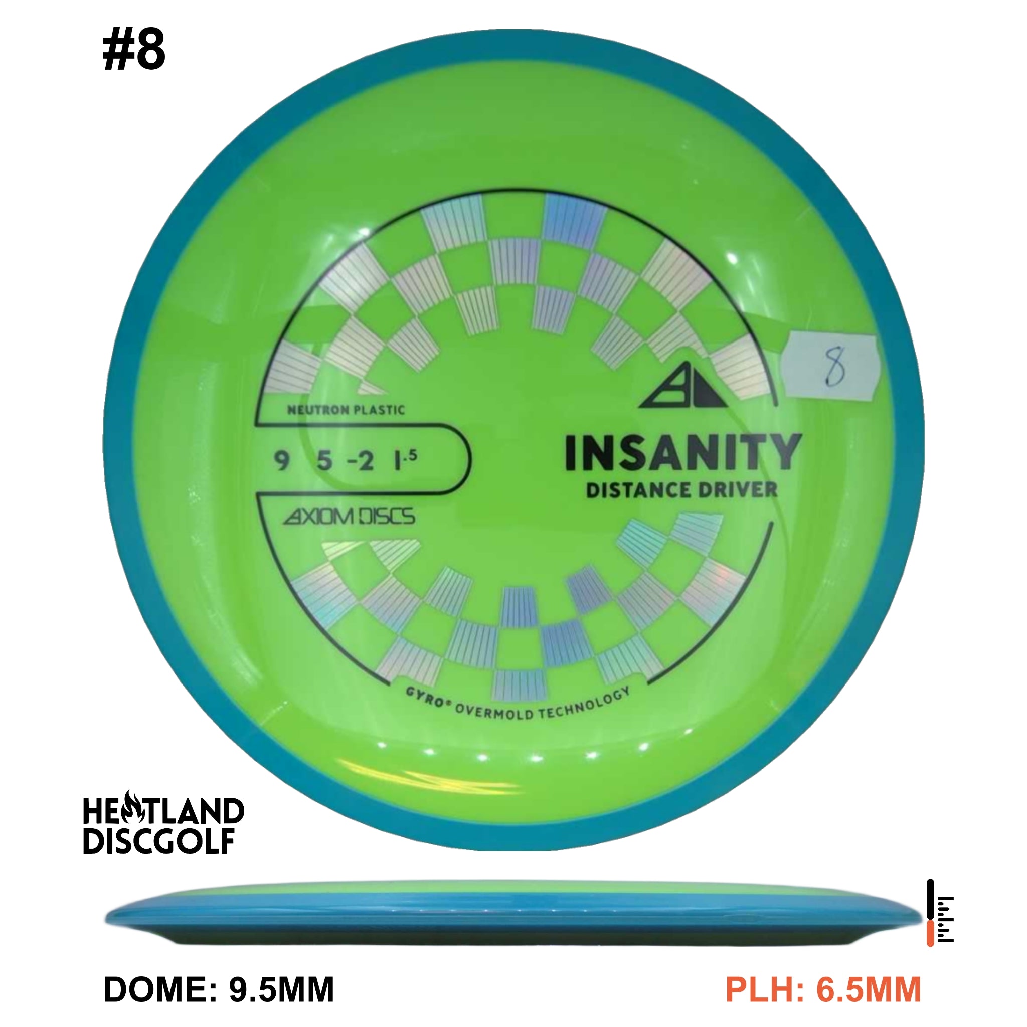 Neutron Insanity - Project Lab Coat