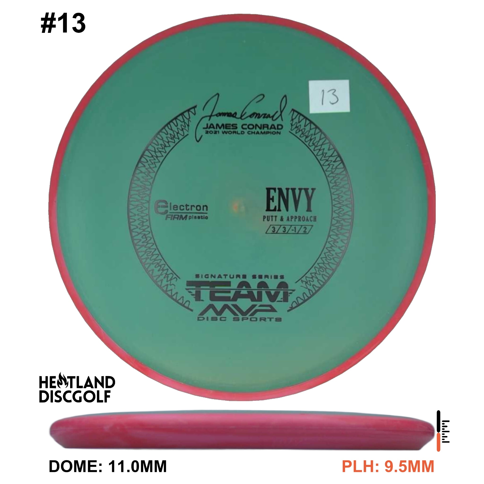 Electron Firm Envy James Conrad Signature Series