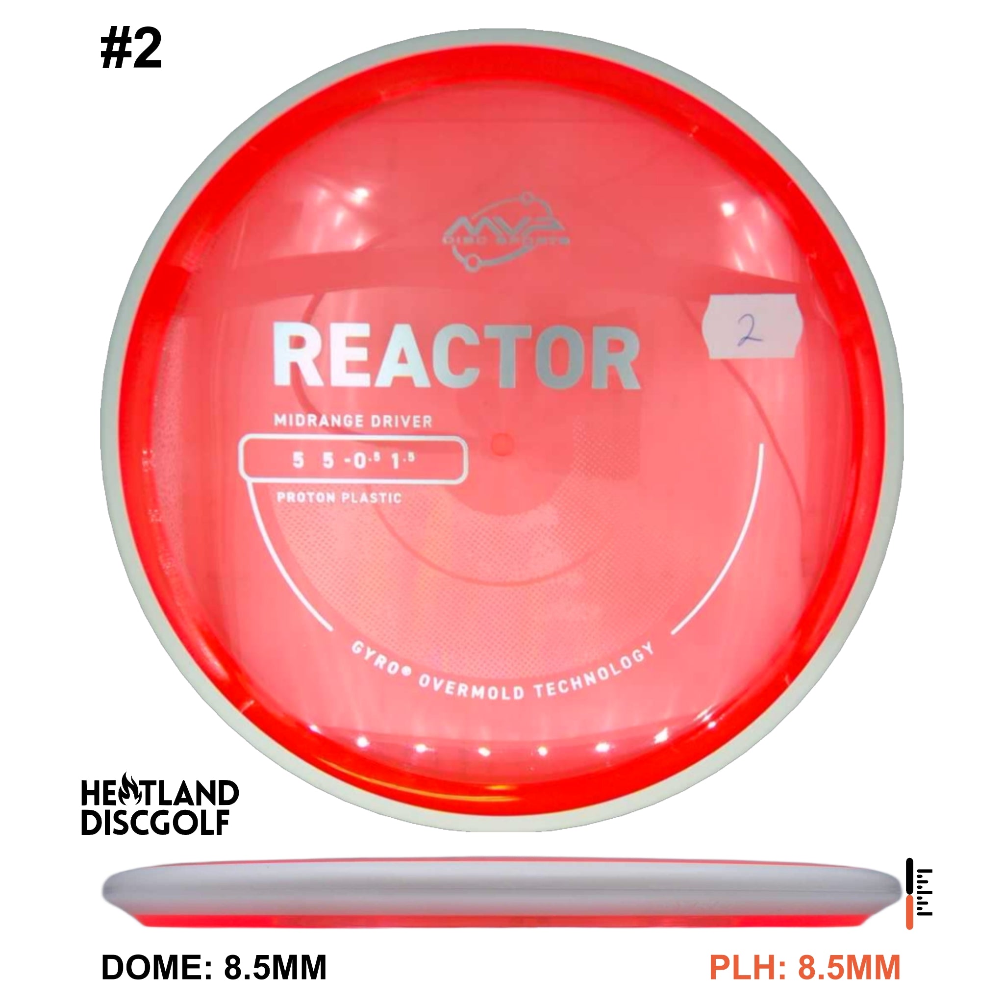 Proton Reactor - Project Lab Coat