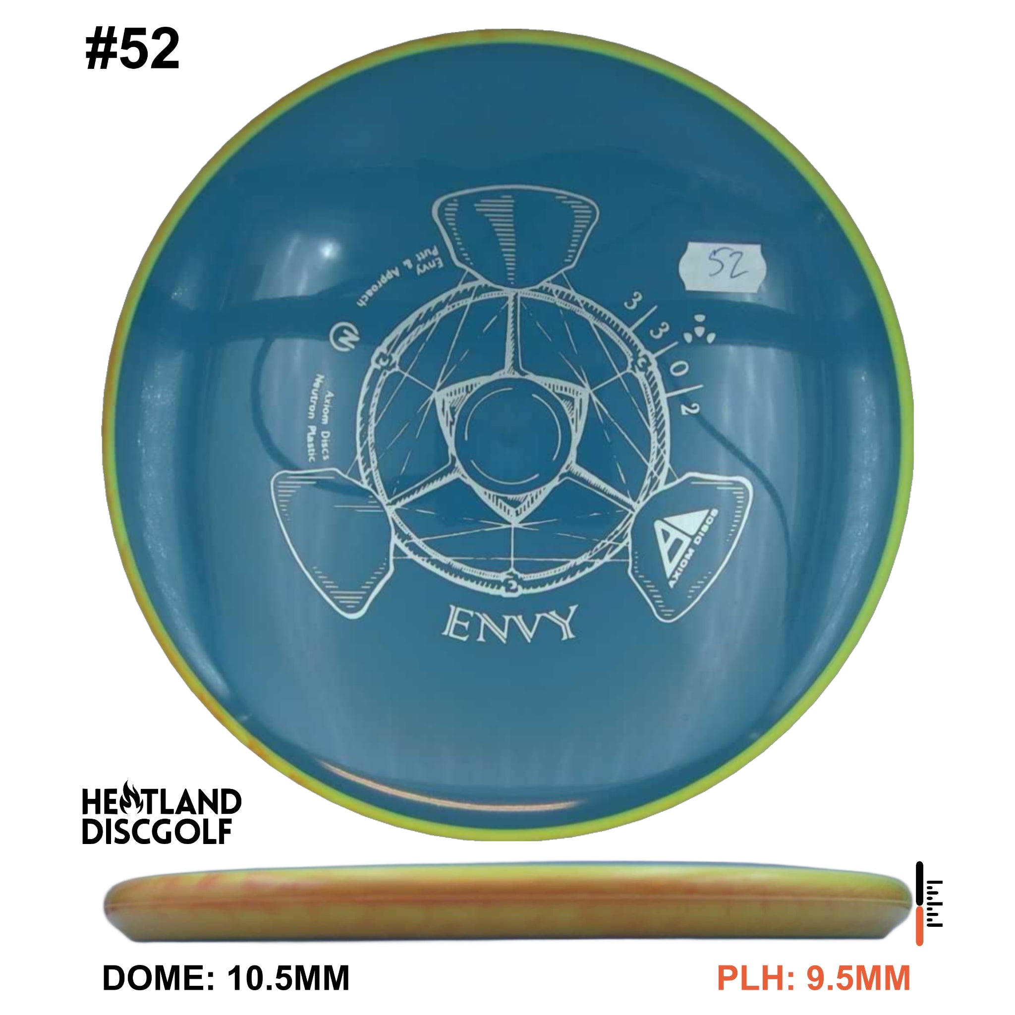 Neutron Envy