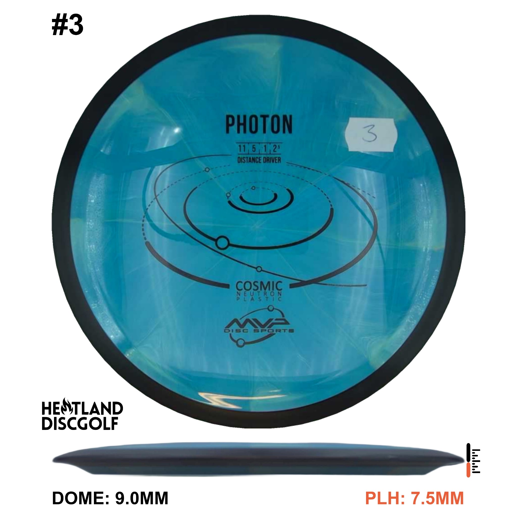 Cosmic Neutron Photon