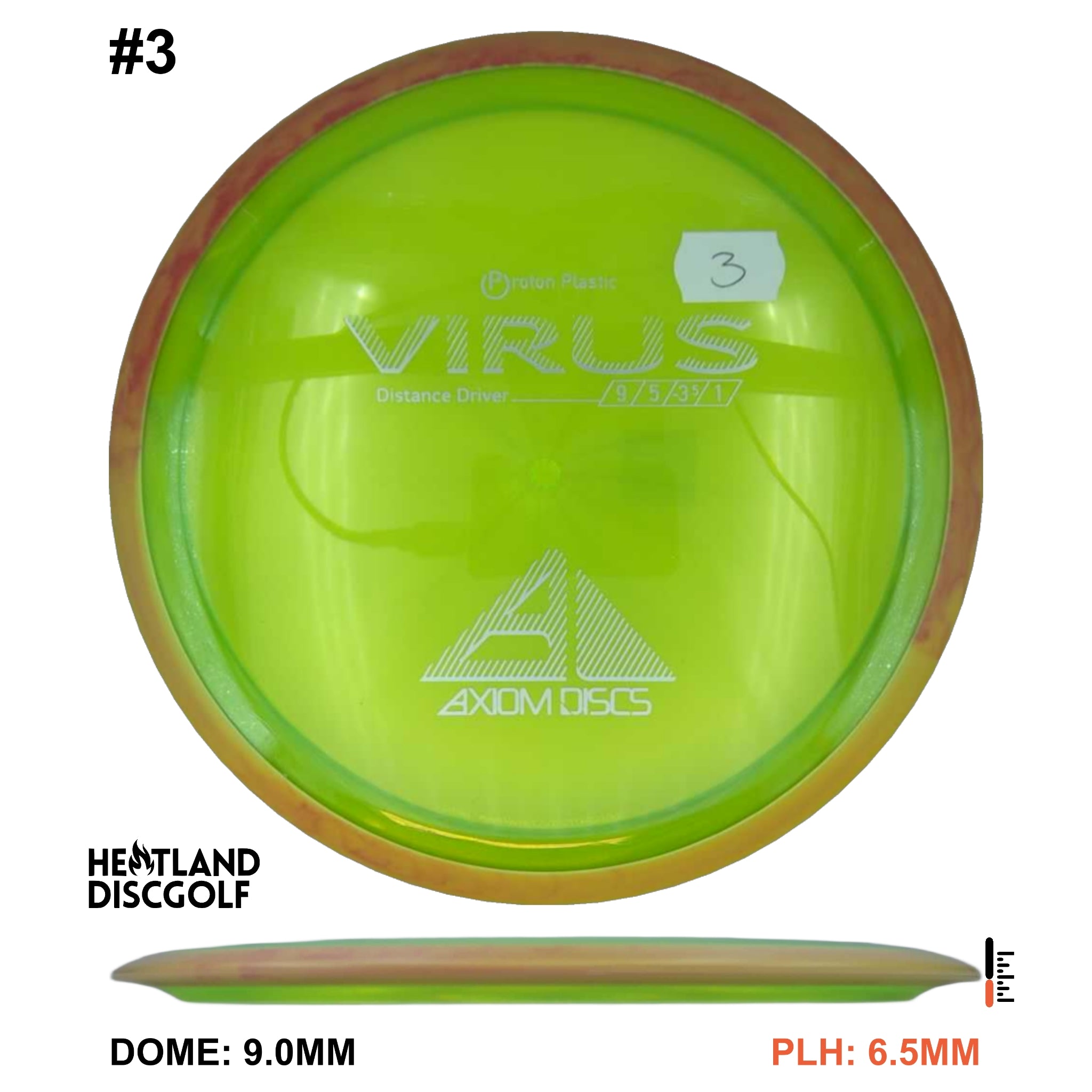 Proton Virus