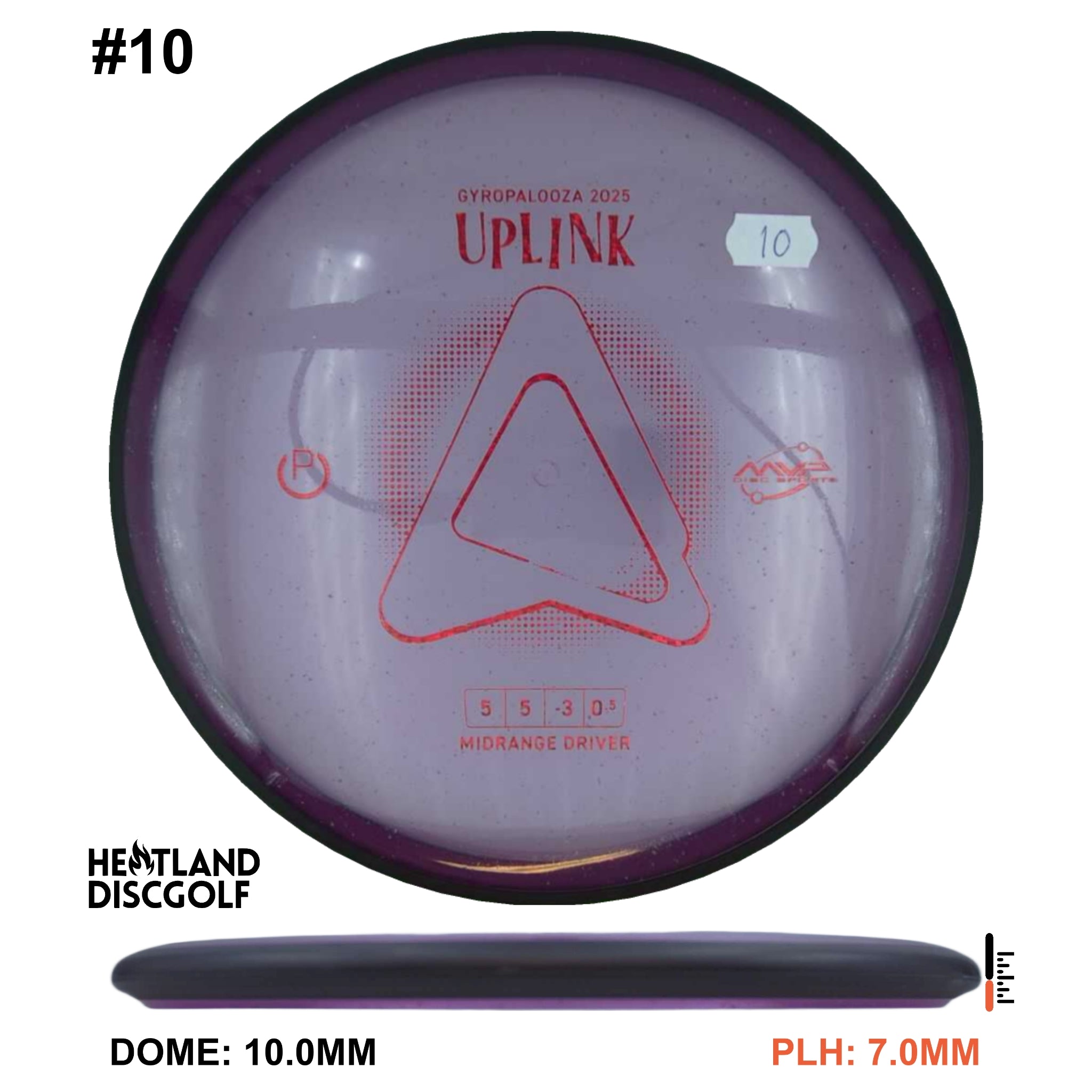 Particle Glow Proton Uplink - Gyropalooza 2025