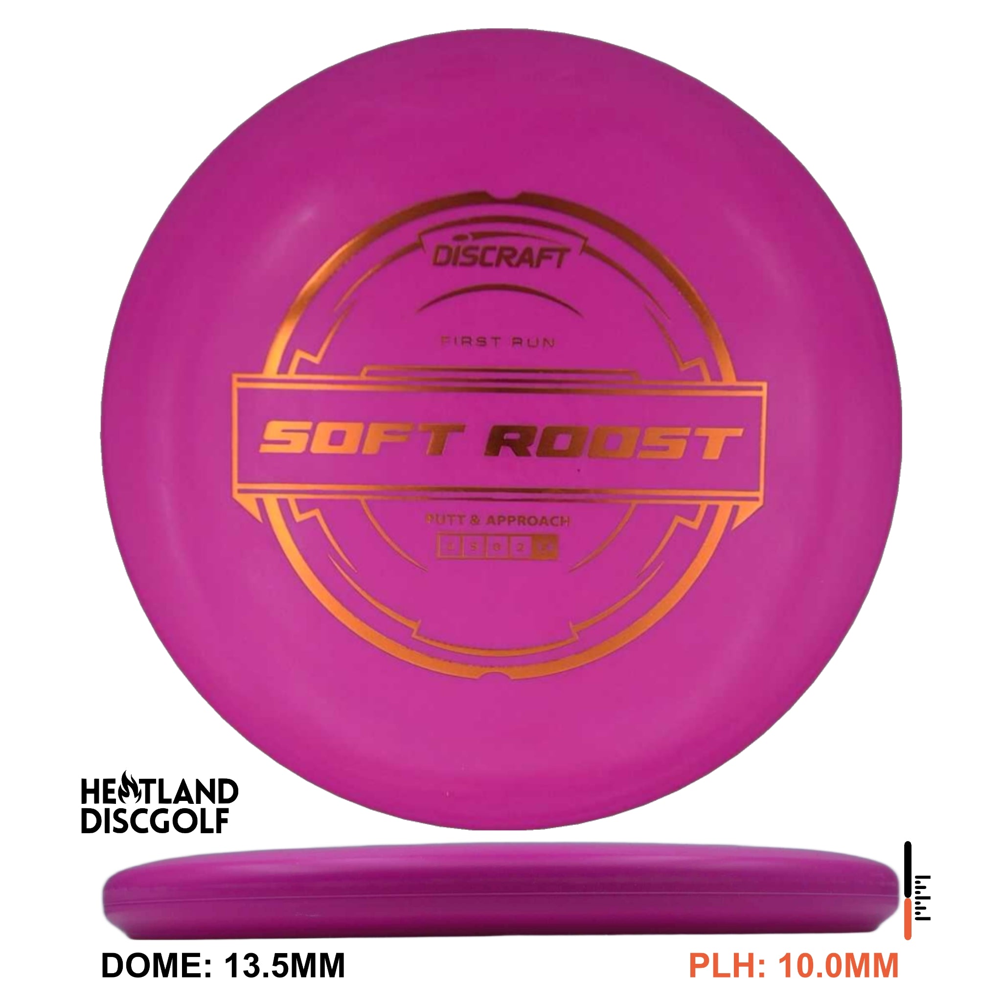 Putter Line Soft Roost - First Run
