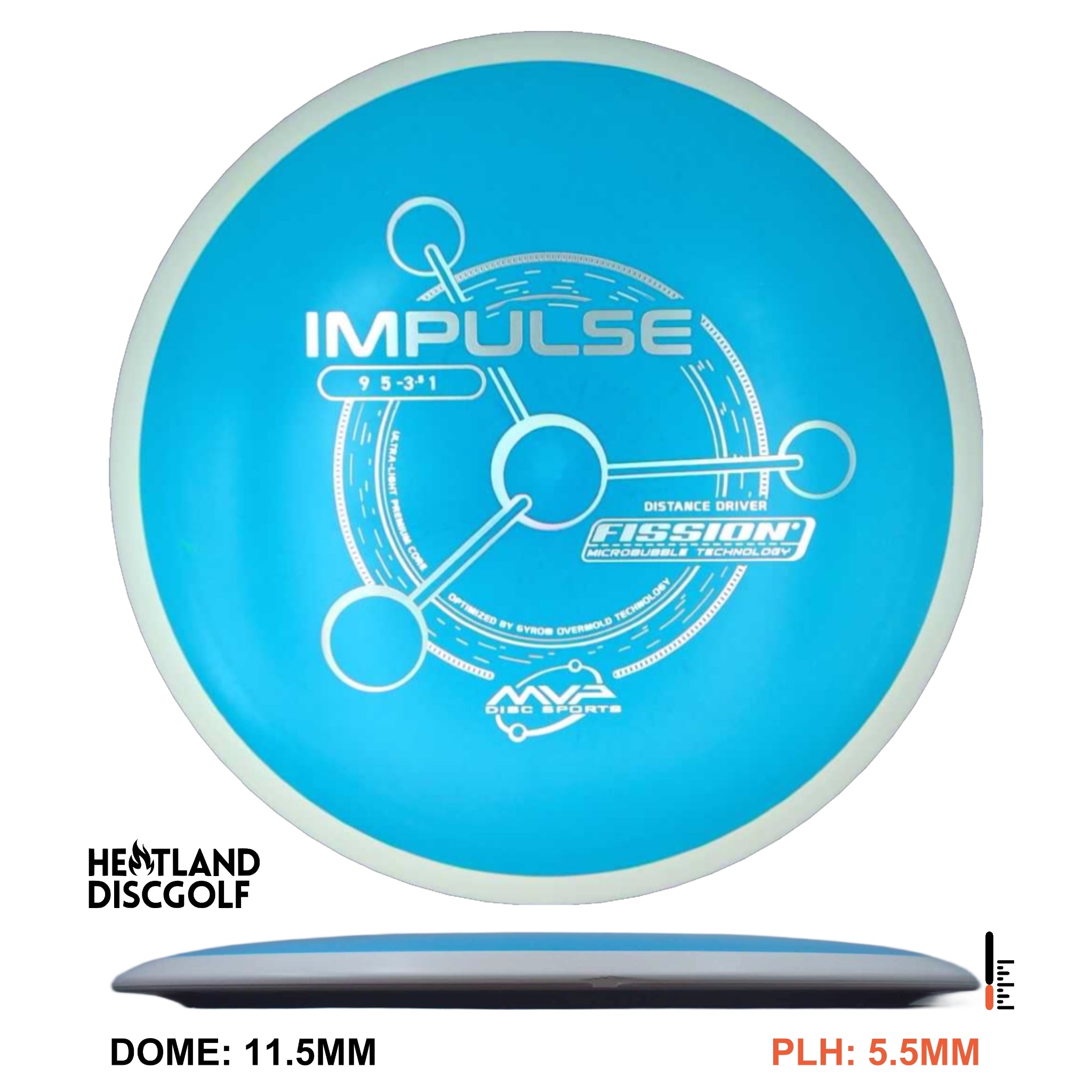Fission Impulse