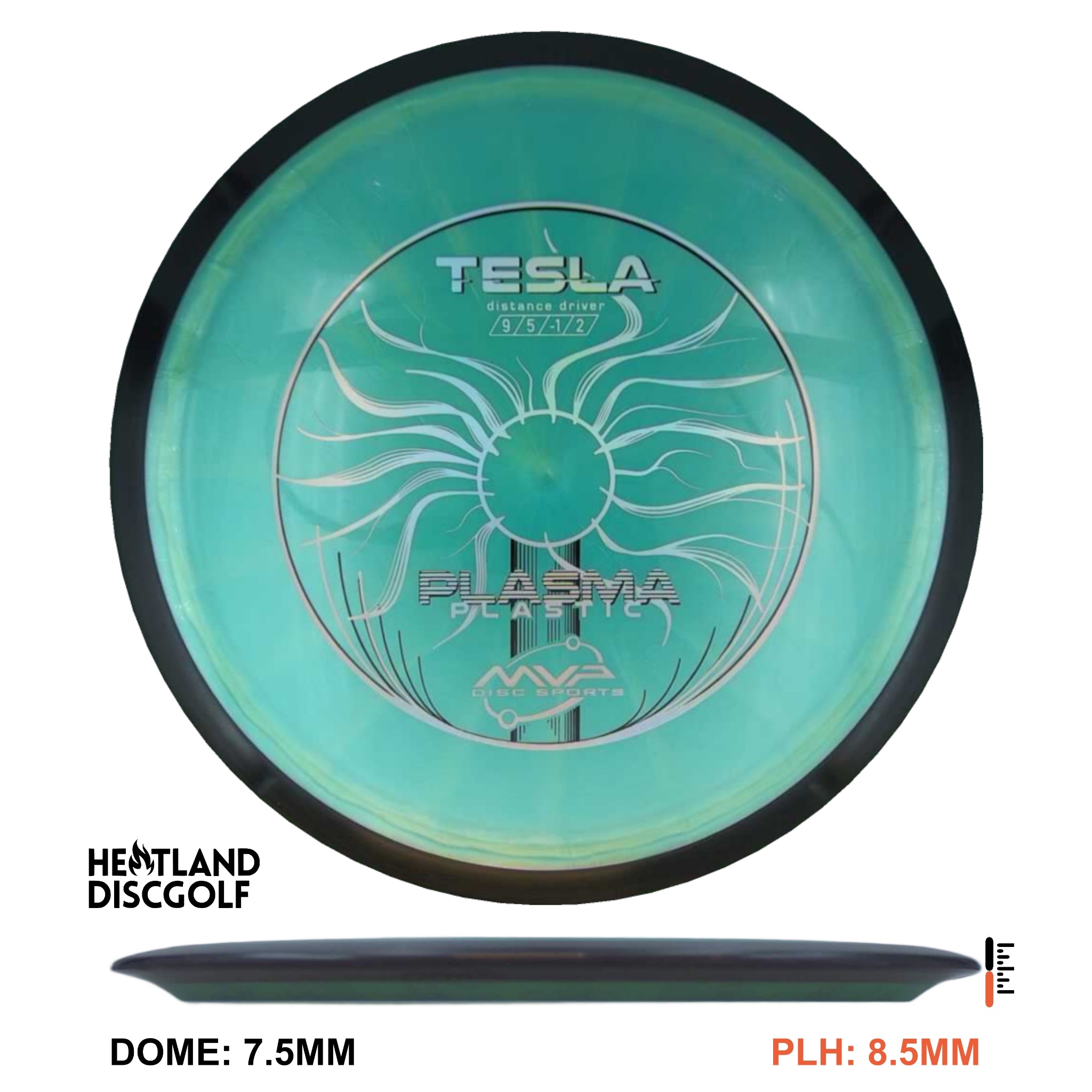Plasma Tesla