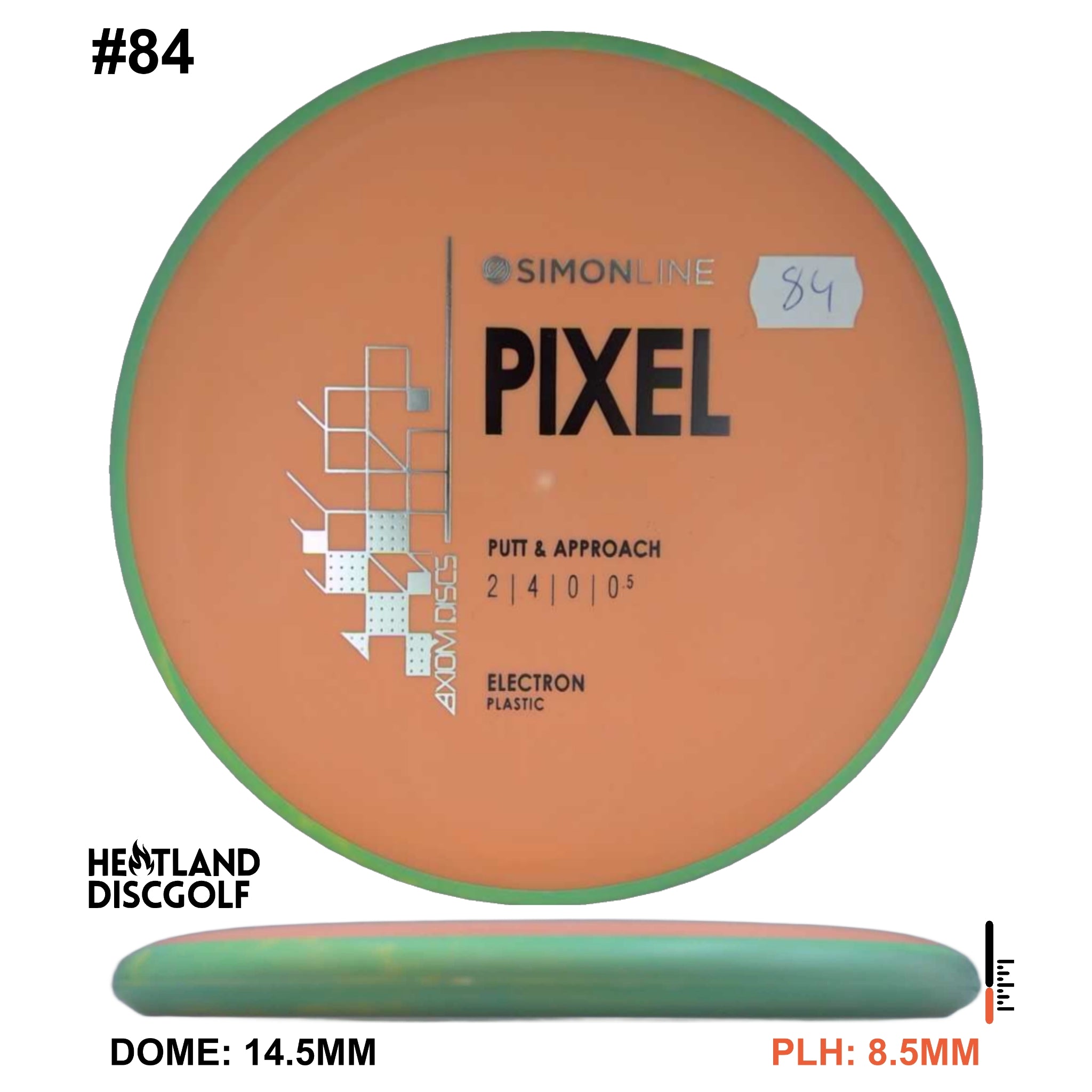 Electron Pixel Simon Line