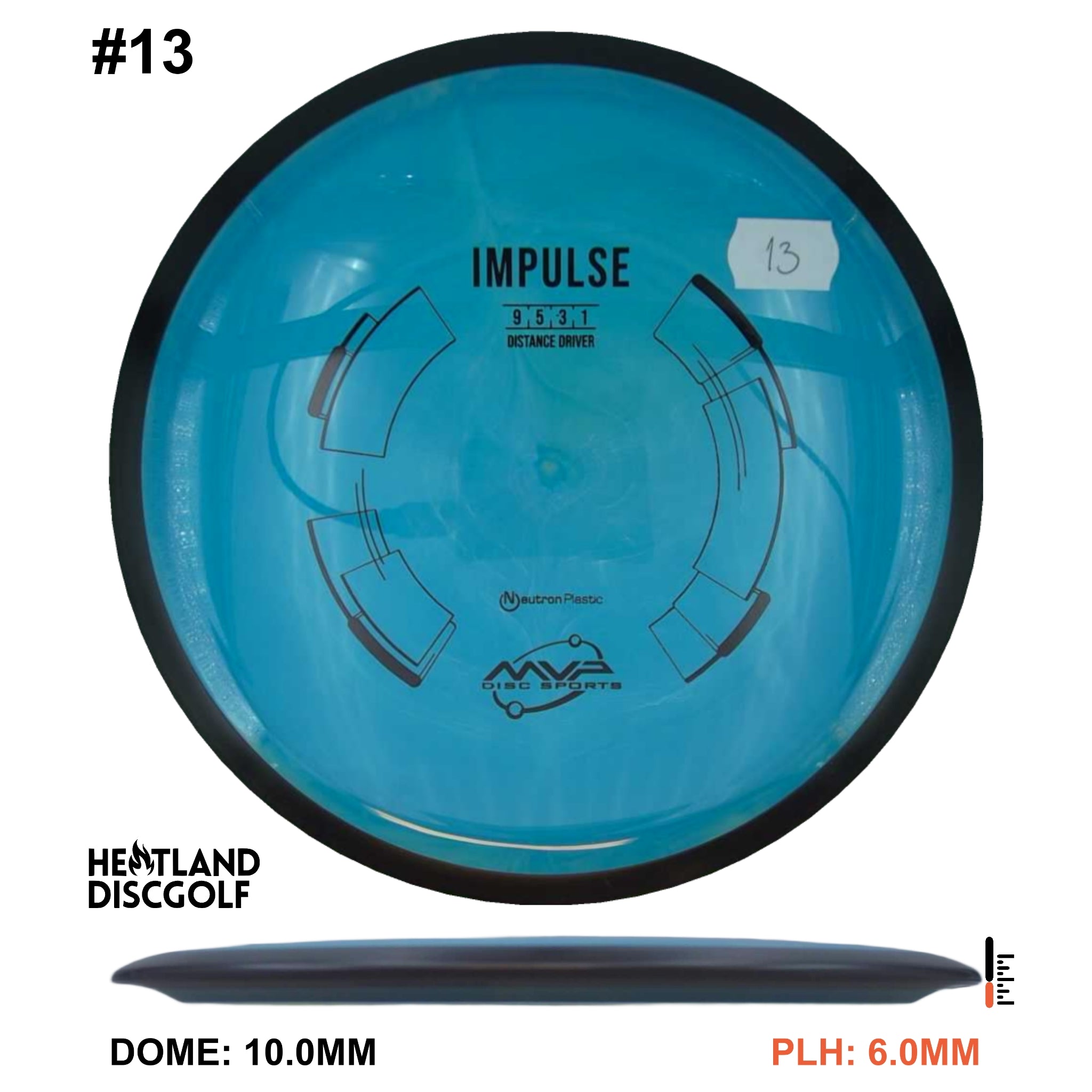 Neutron Impulse