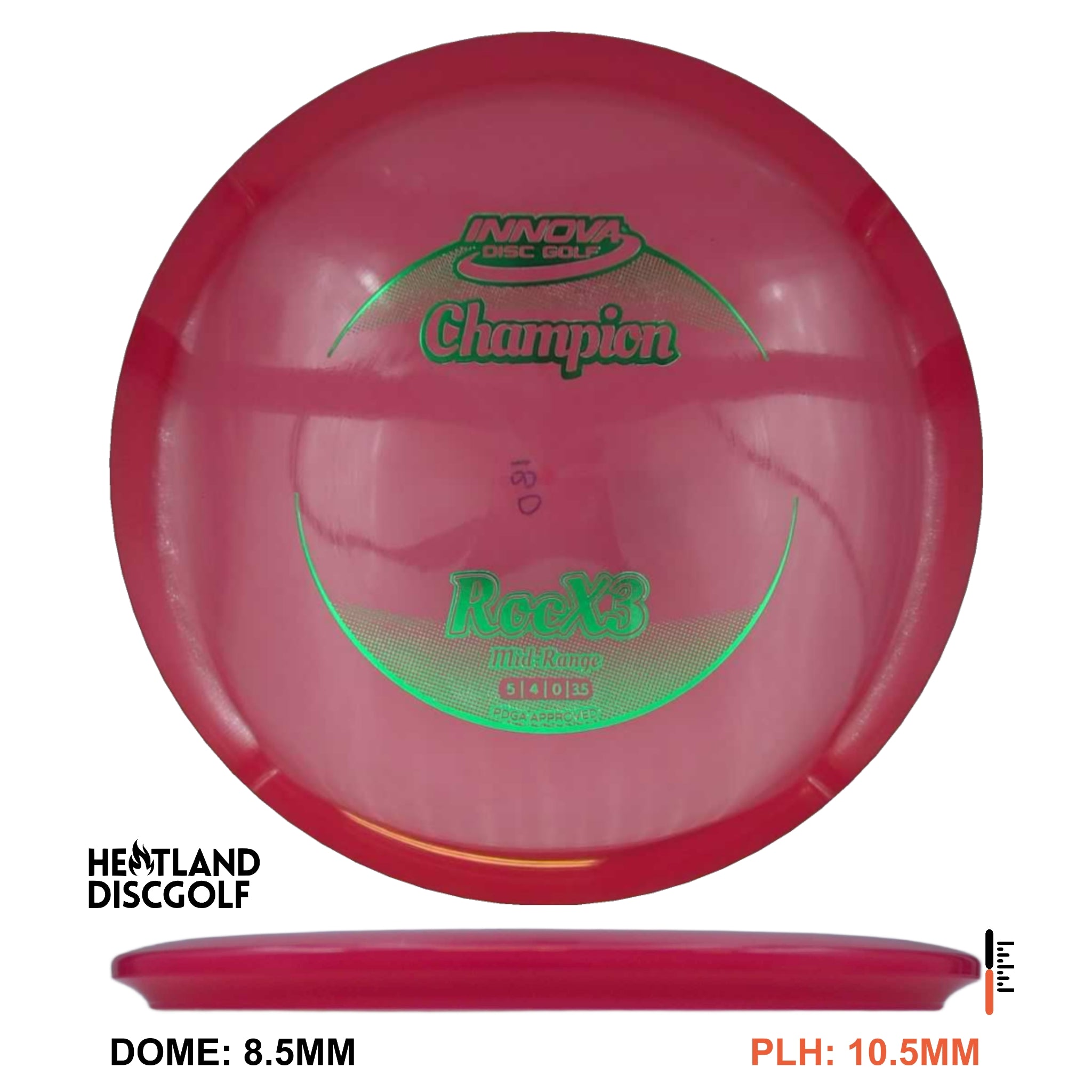 Champion RocX3
