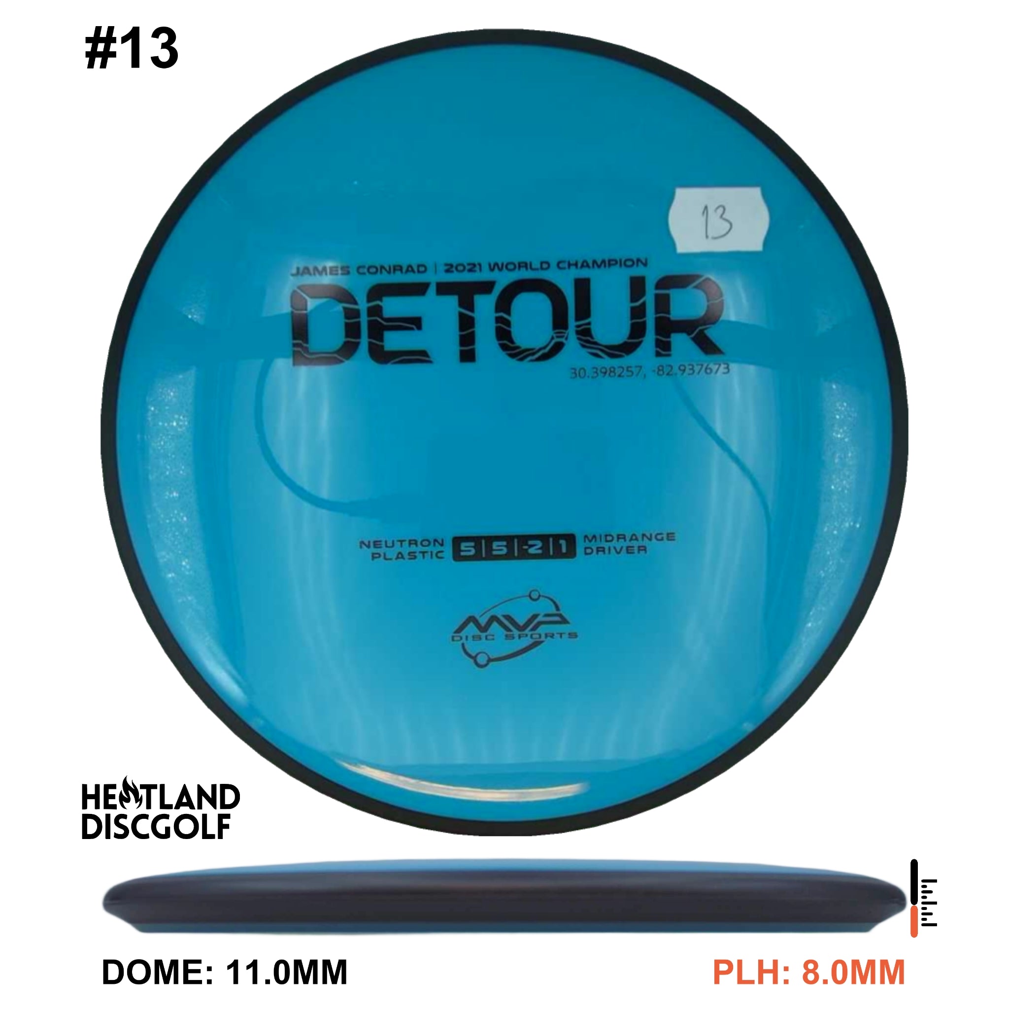 Neutron Detour