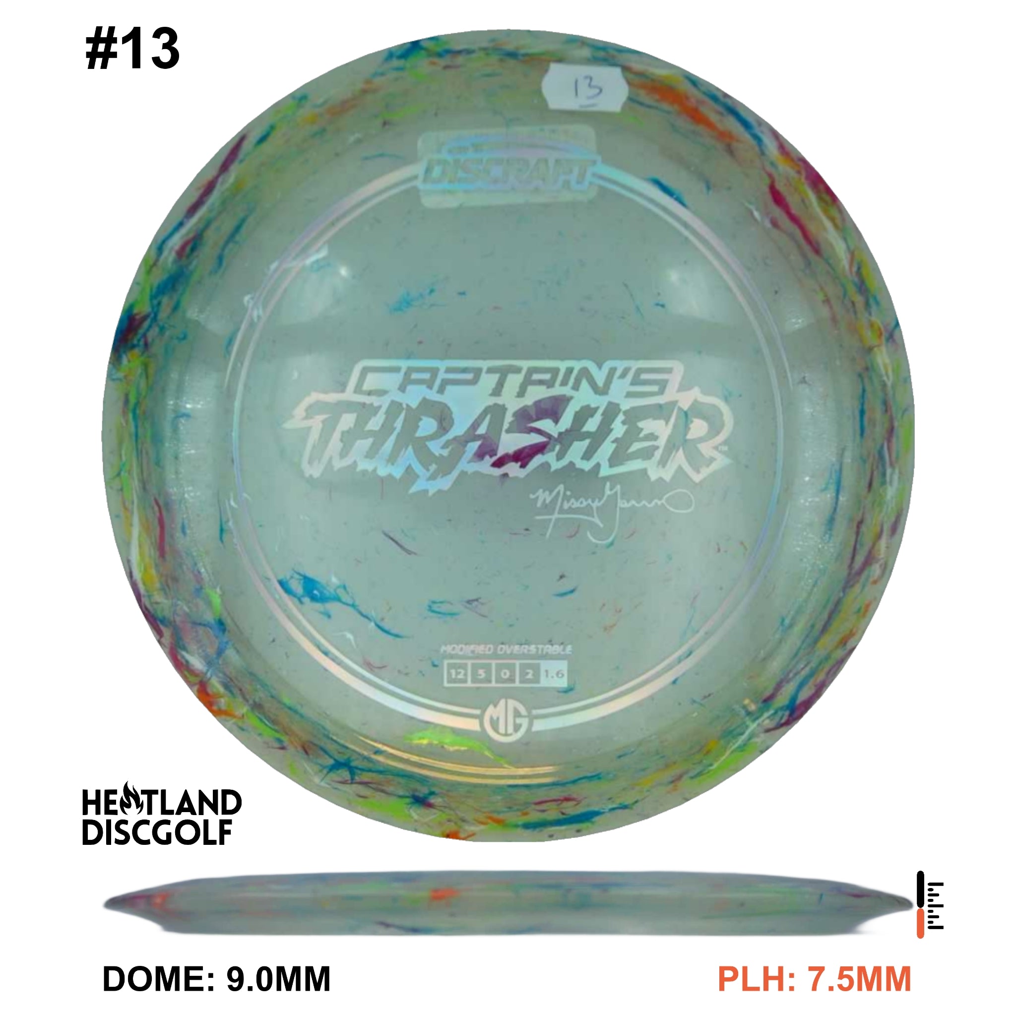 Z Jawbreaker Captain’s Thrasher - 2025 Missy Gannon