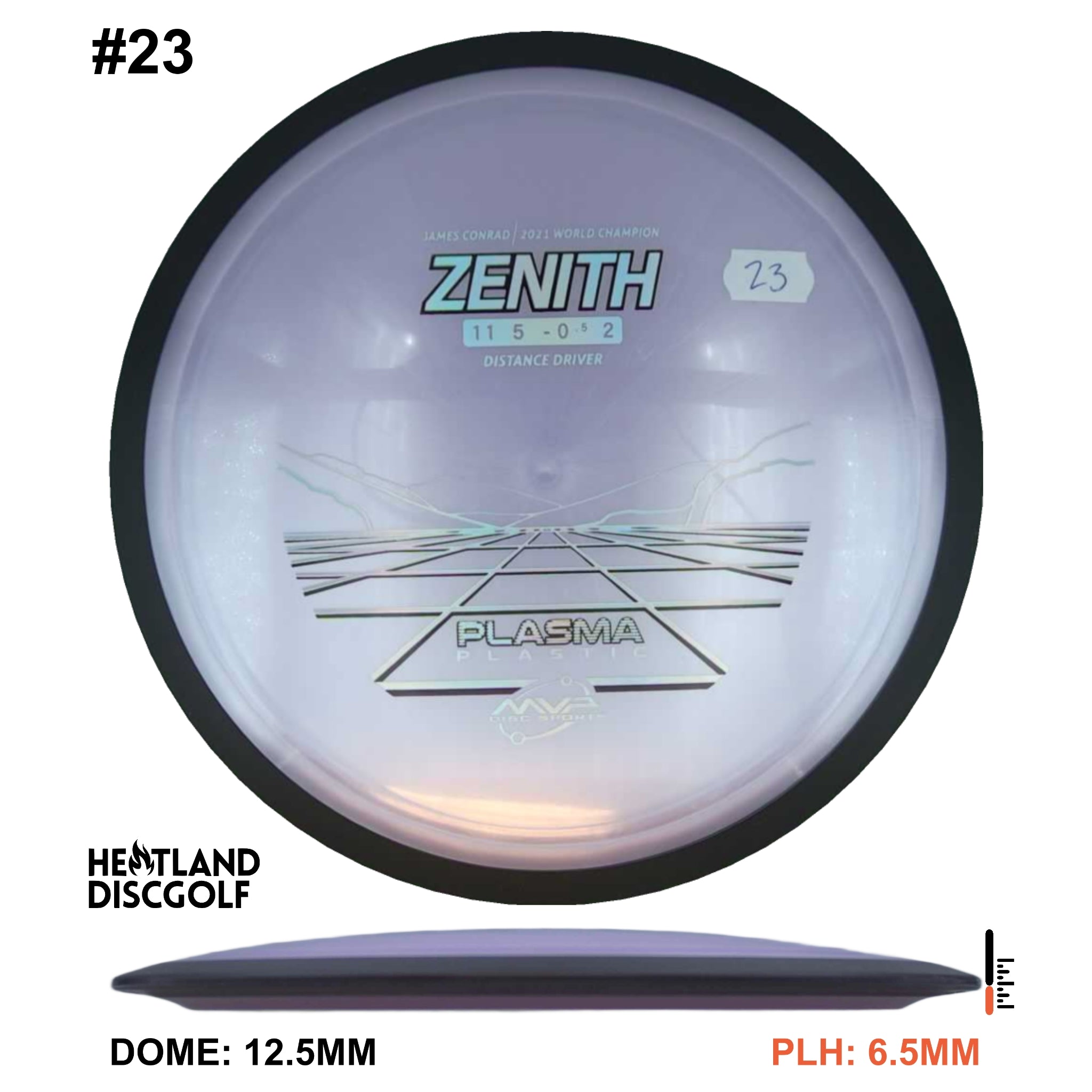 Plasma Zenith
