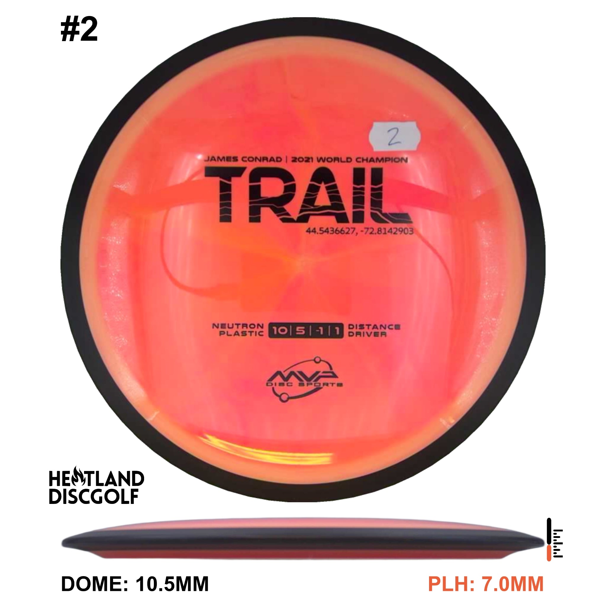 Neutron Trail