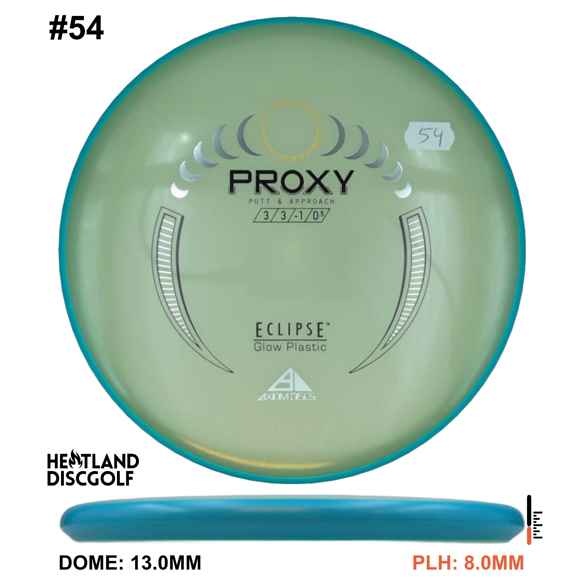 Eclipse Proxy