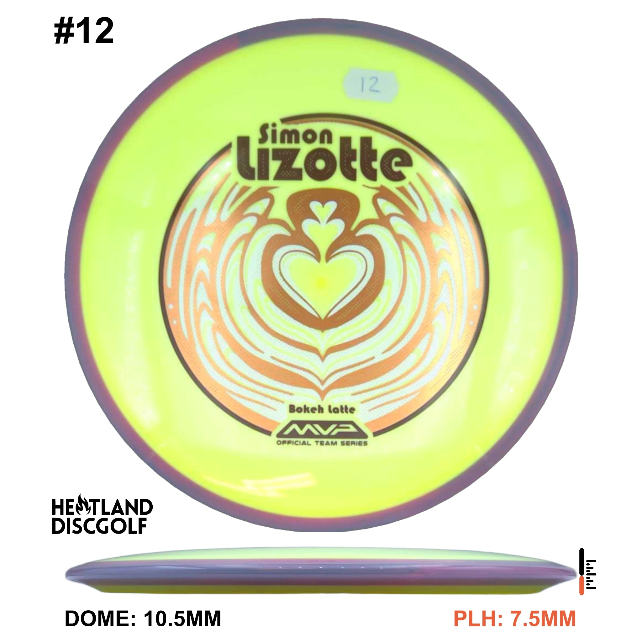 Neutron Bokeh - Simon Line Team Series